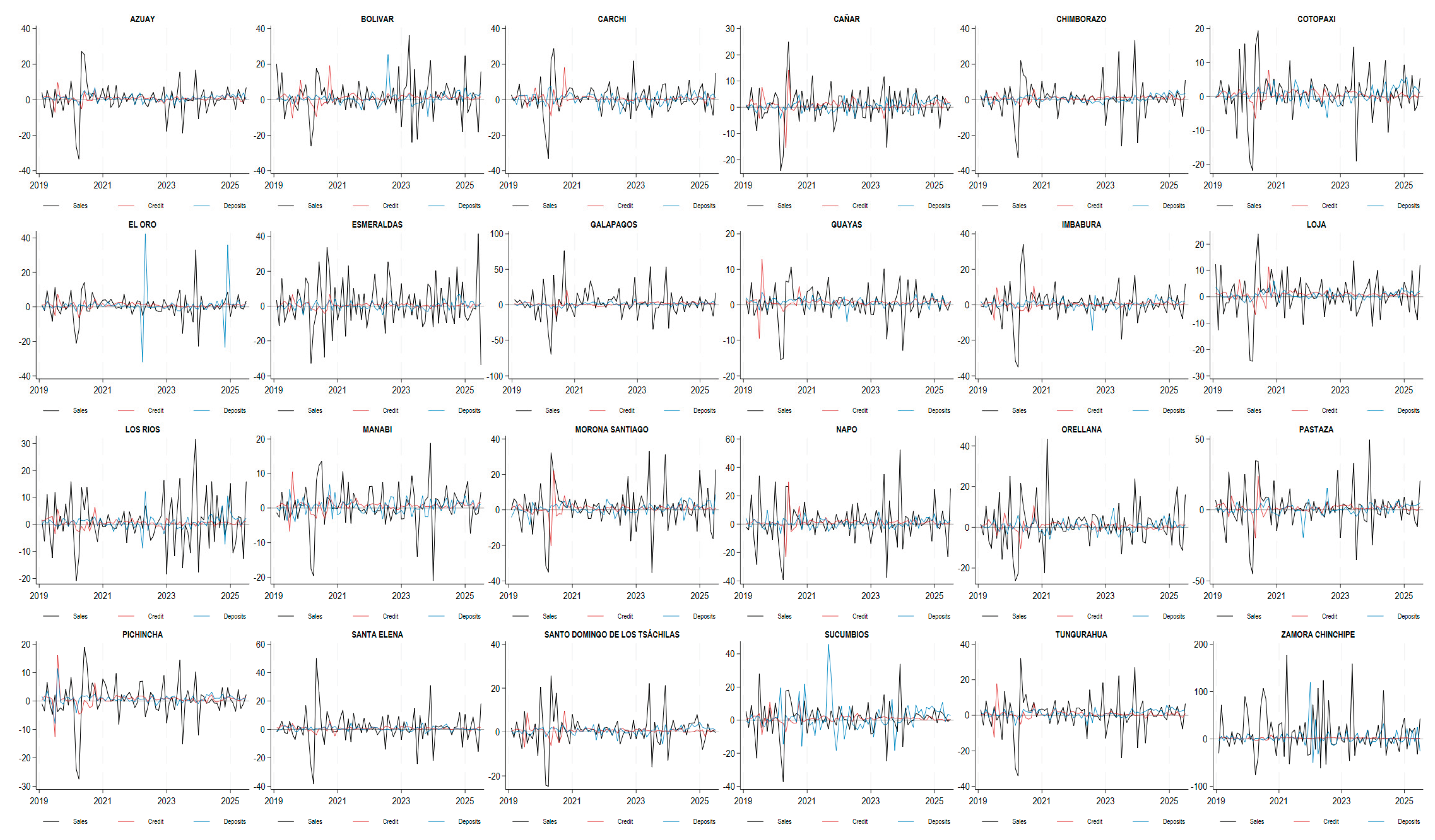 Preprints 208722 g001