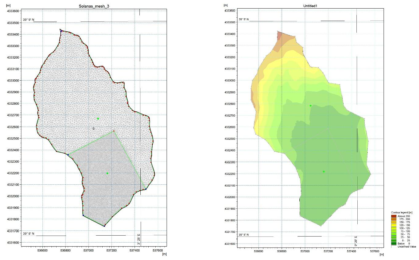 Preprints 152608 g006
