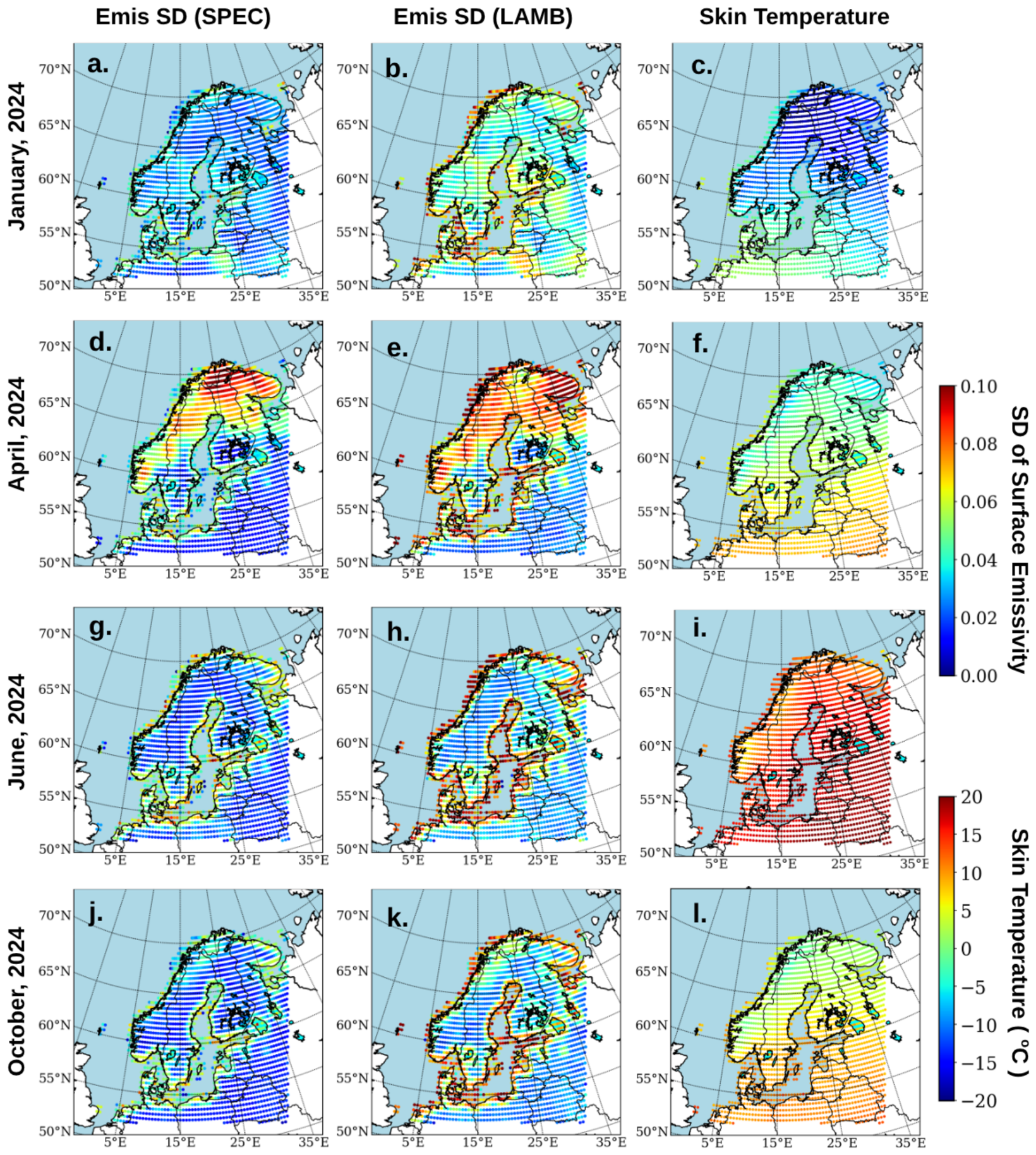 Preprints 220966 g005