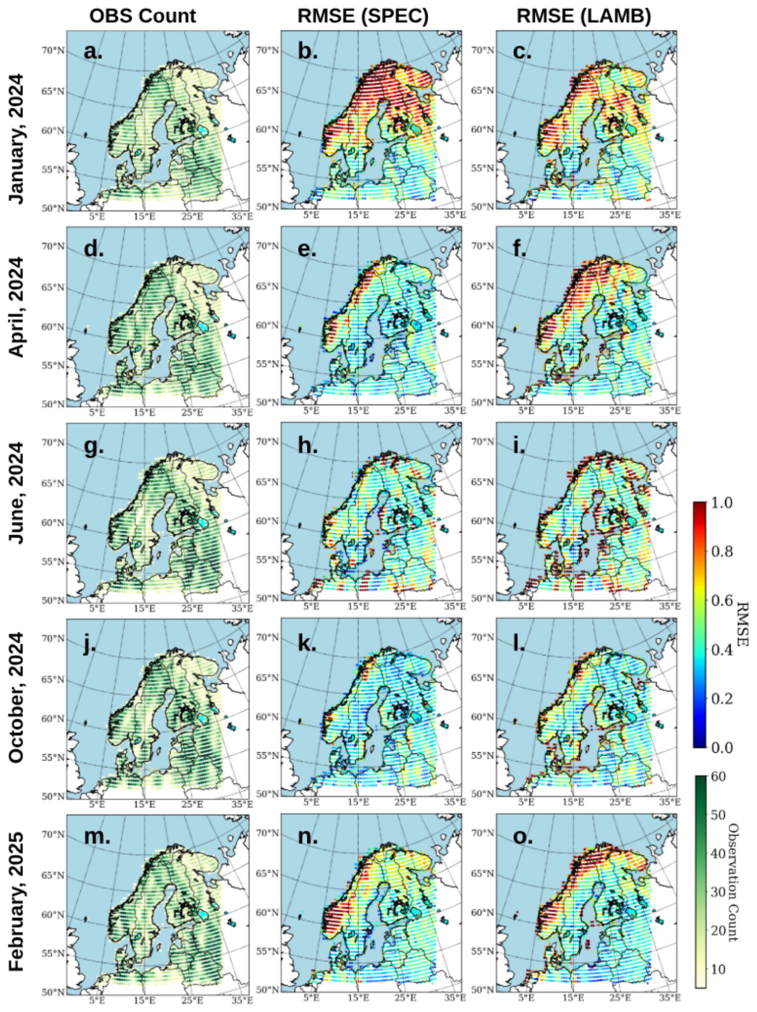 Preprints 220966 g006
