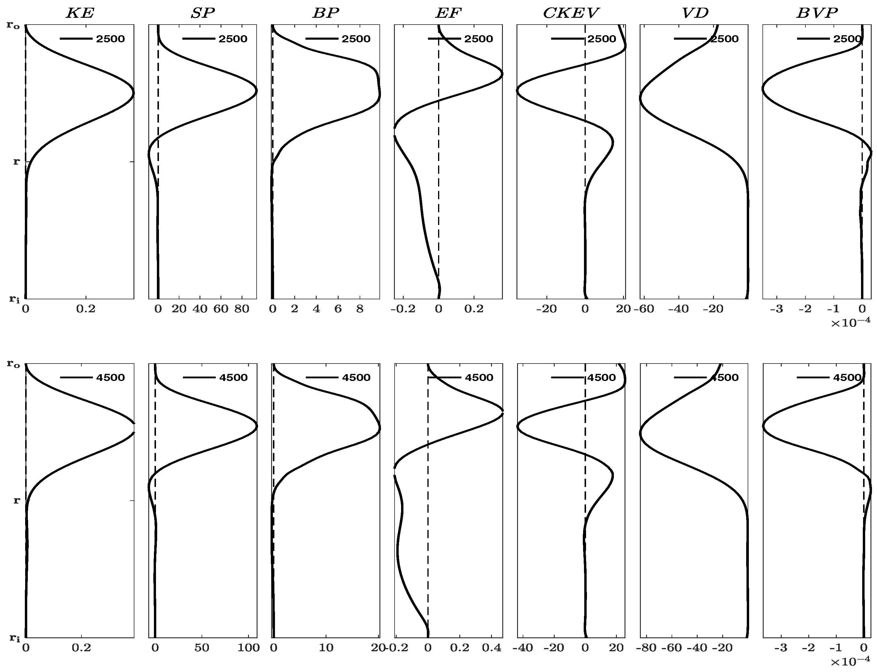 Preprints 93930 g001