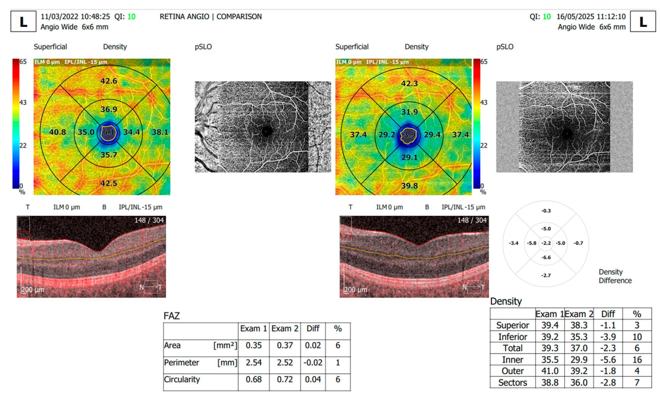 Preprints 161751 g001