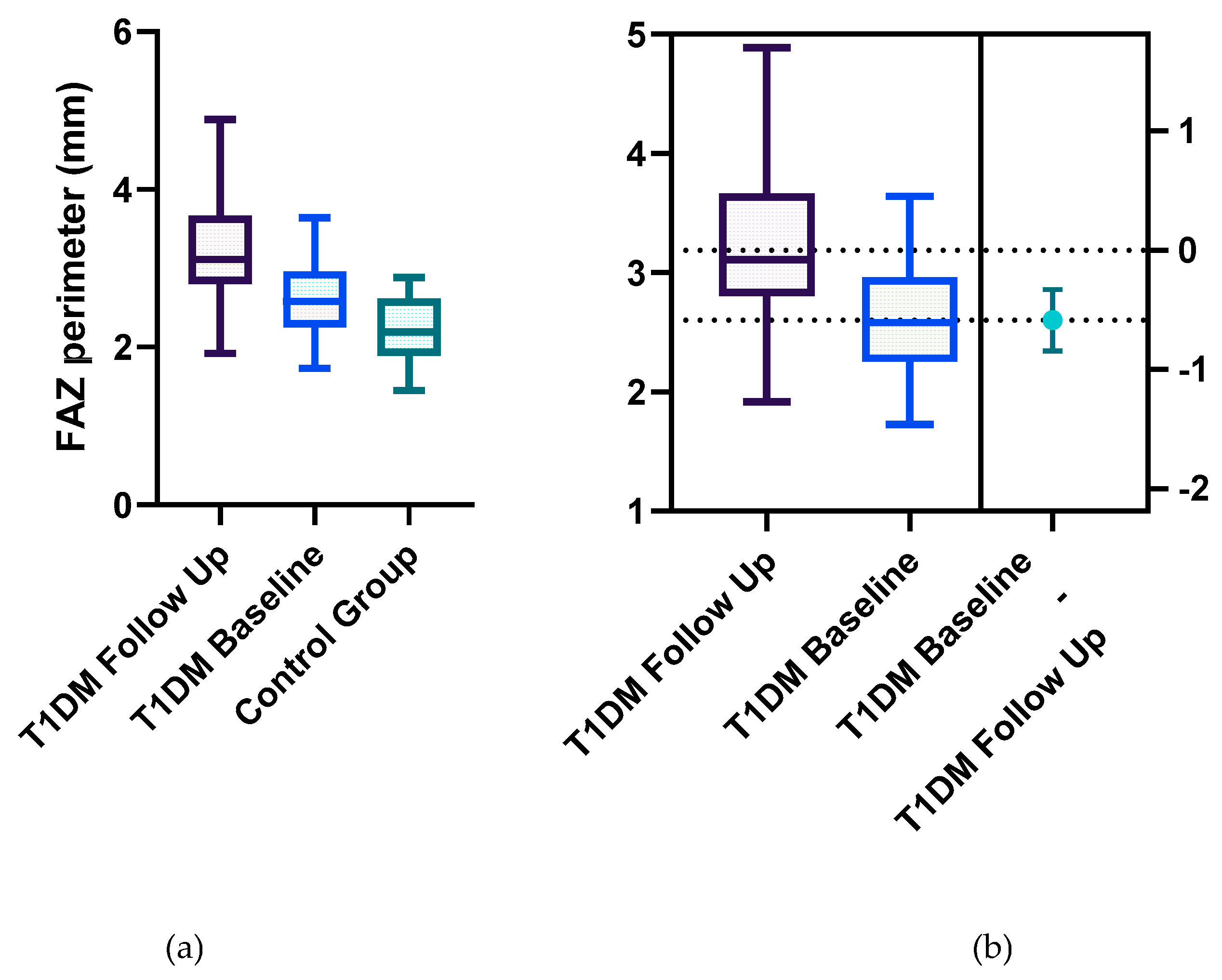 Preprints 161751 g003