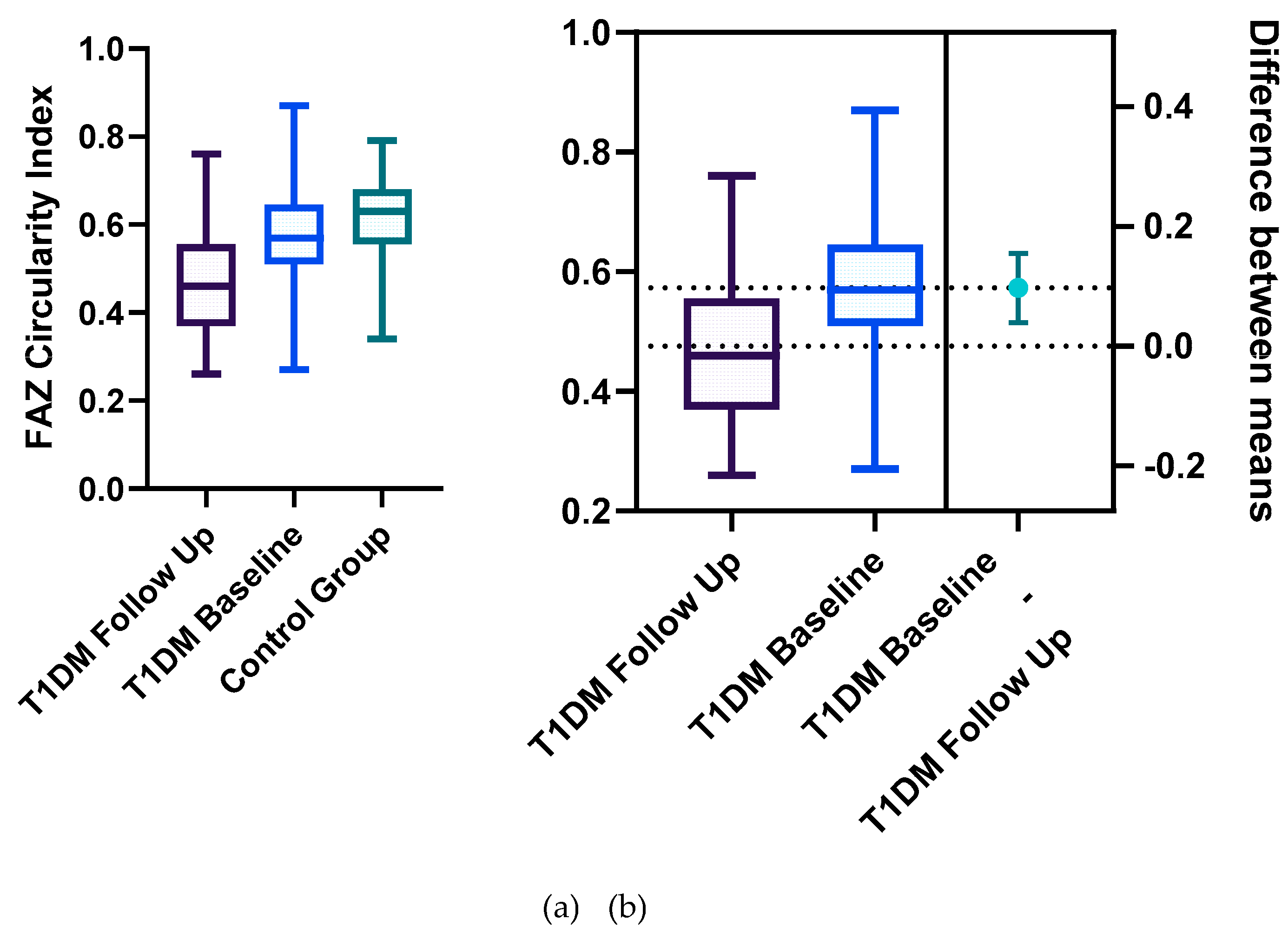 Preprints 161751 g004