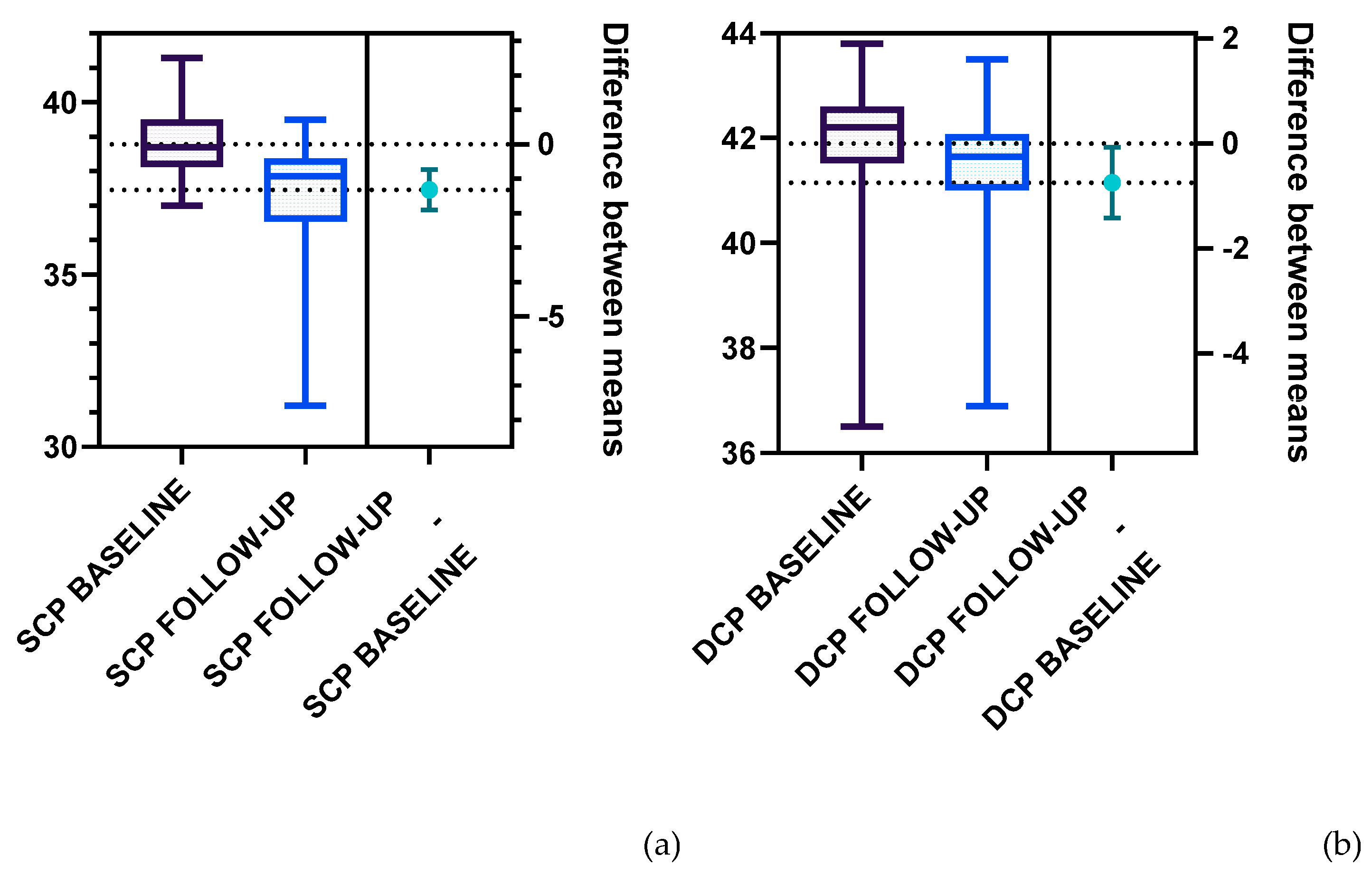 Preprints 161751 g005