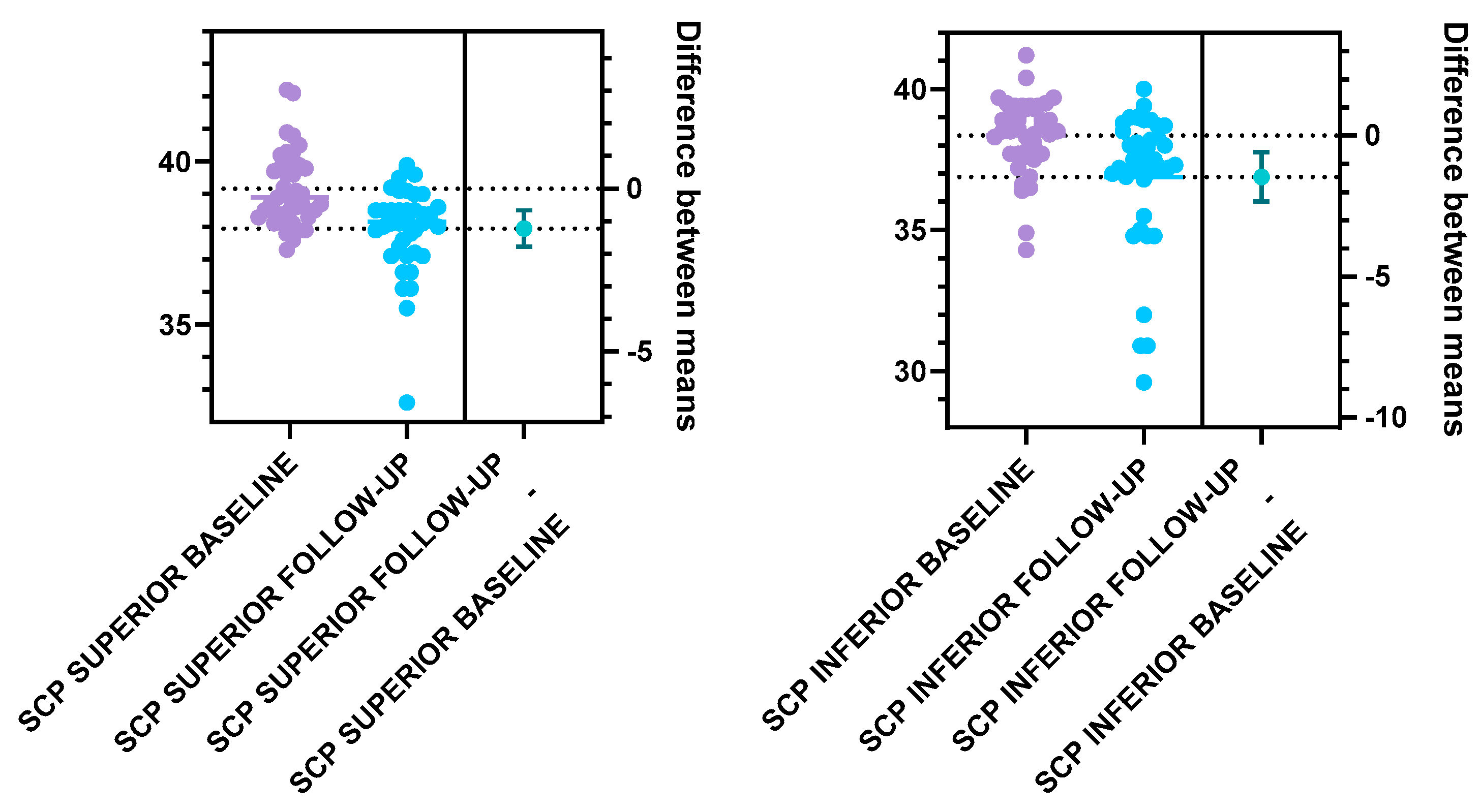 Preprints 161751 g006