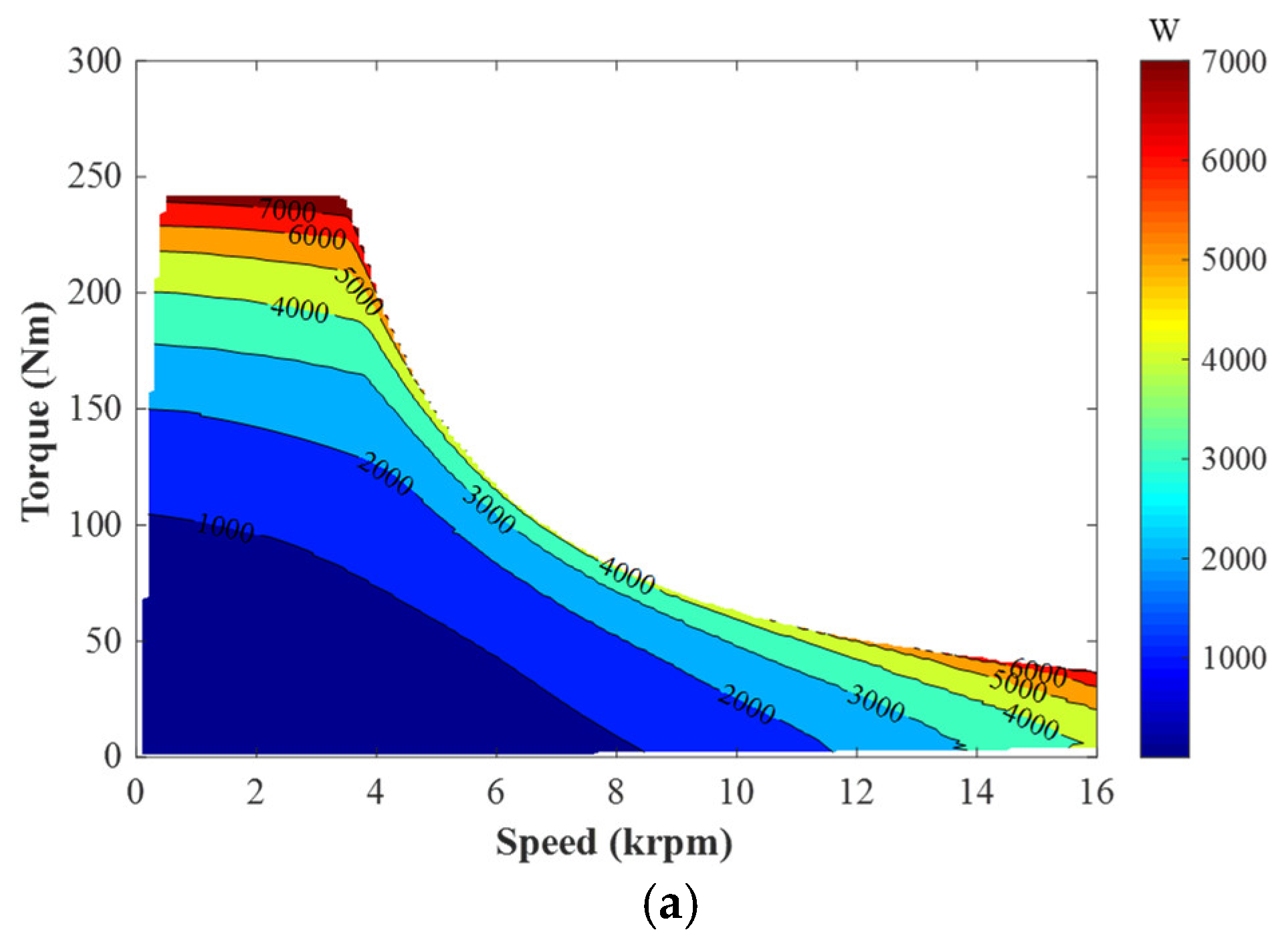 Preprints 176200 g016a