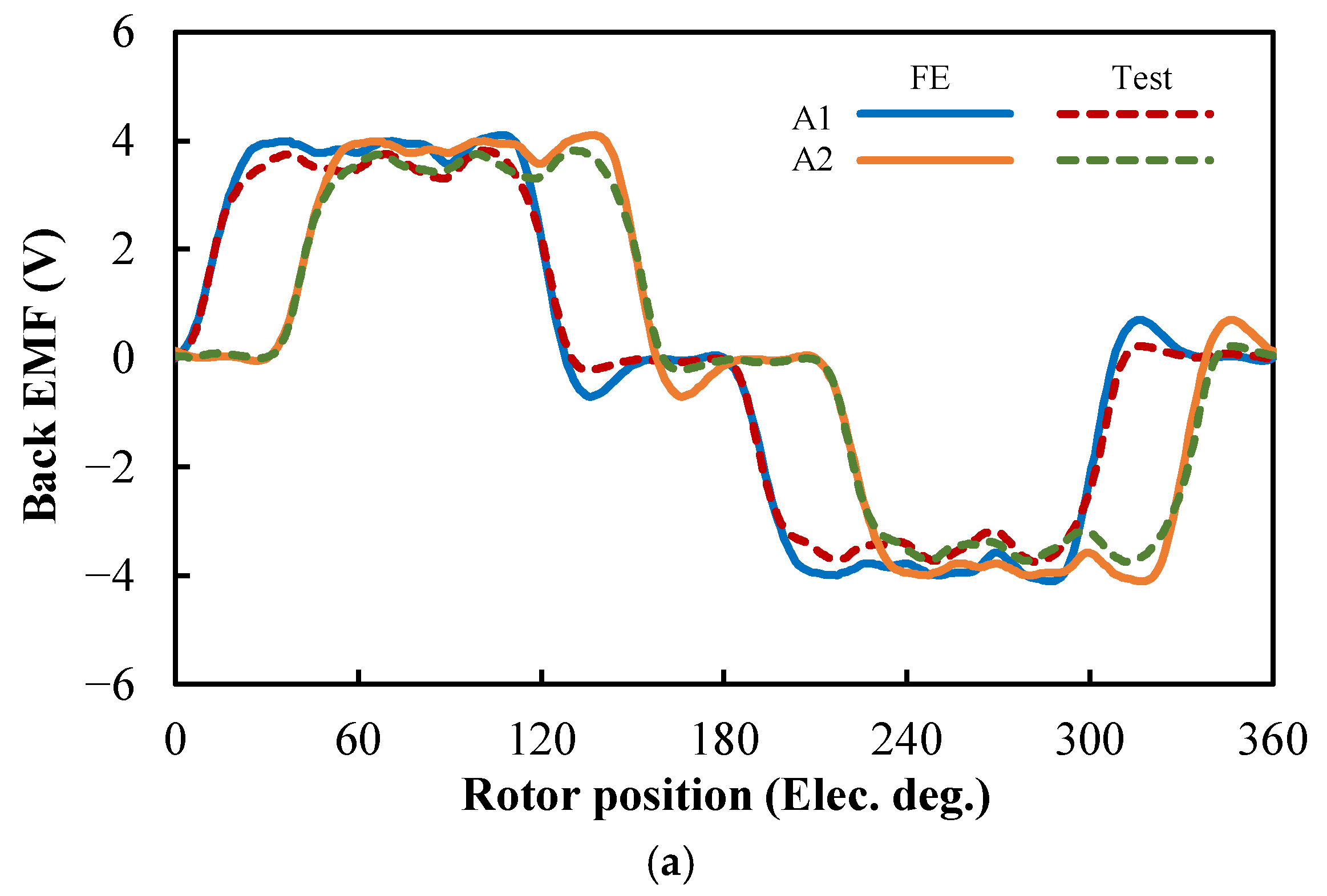 Preprints 176200 g025a
