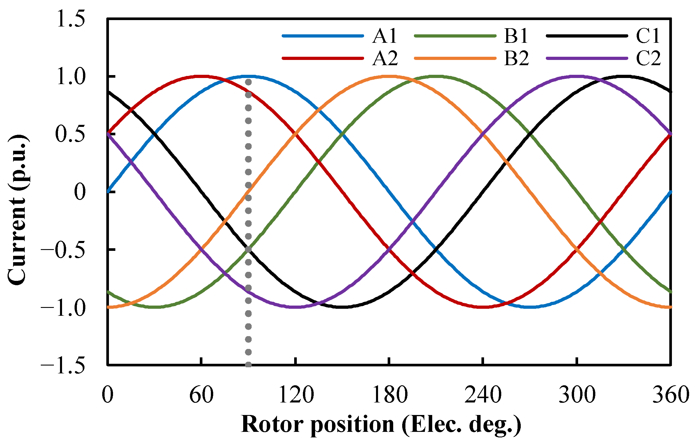 Preprints 176200 g027
