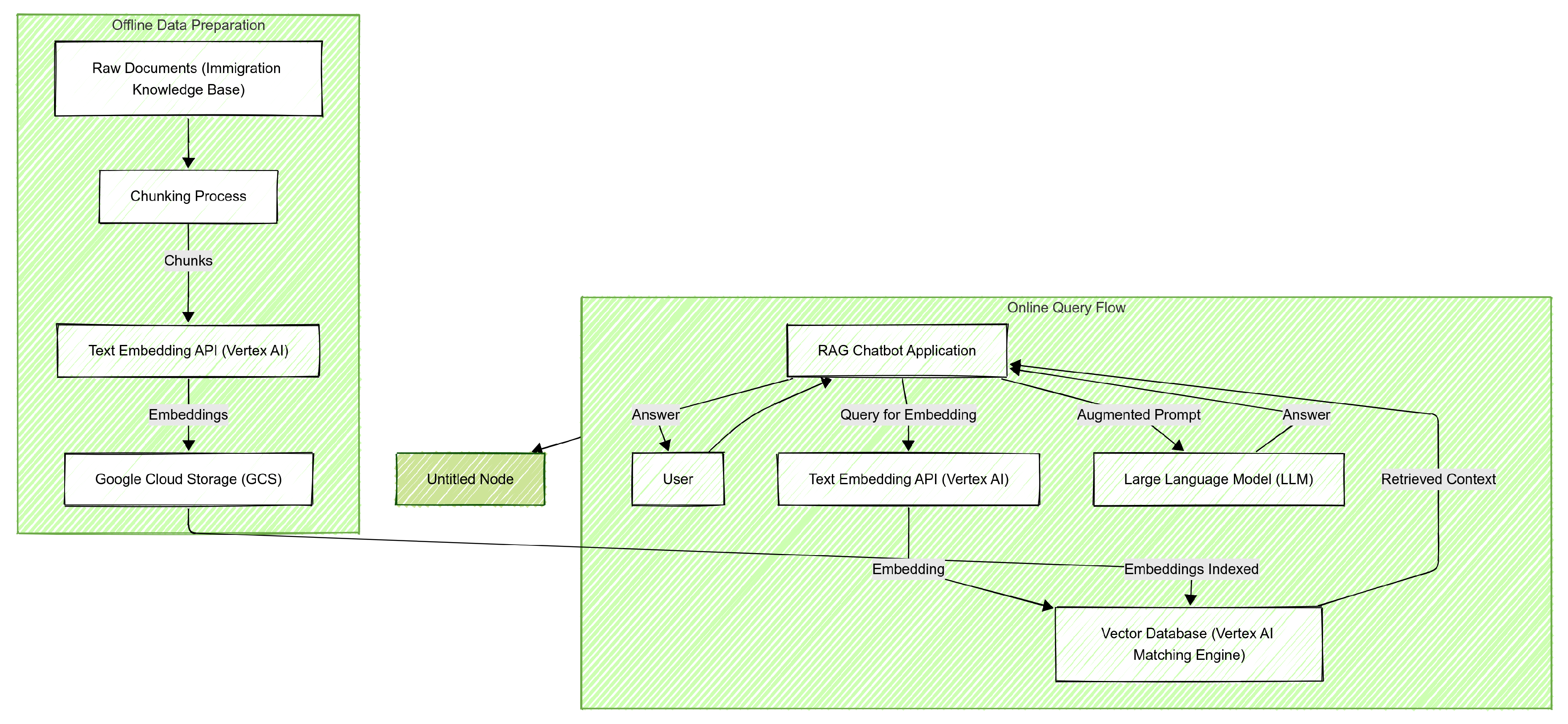 Preprints 161277 g001
