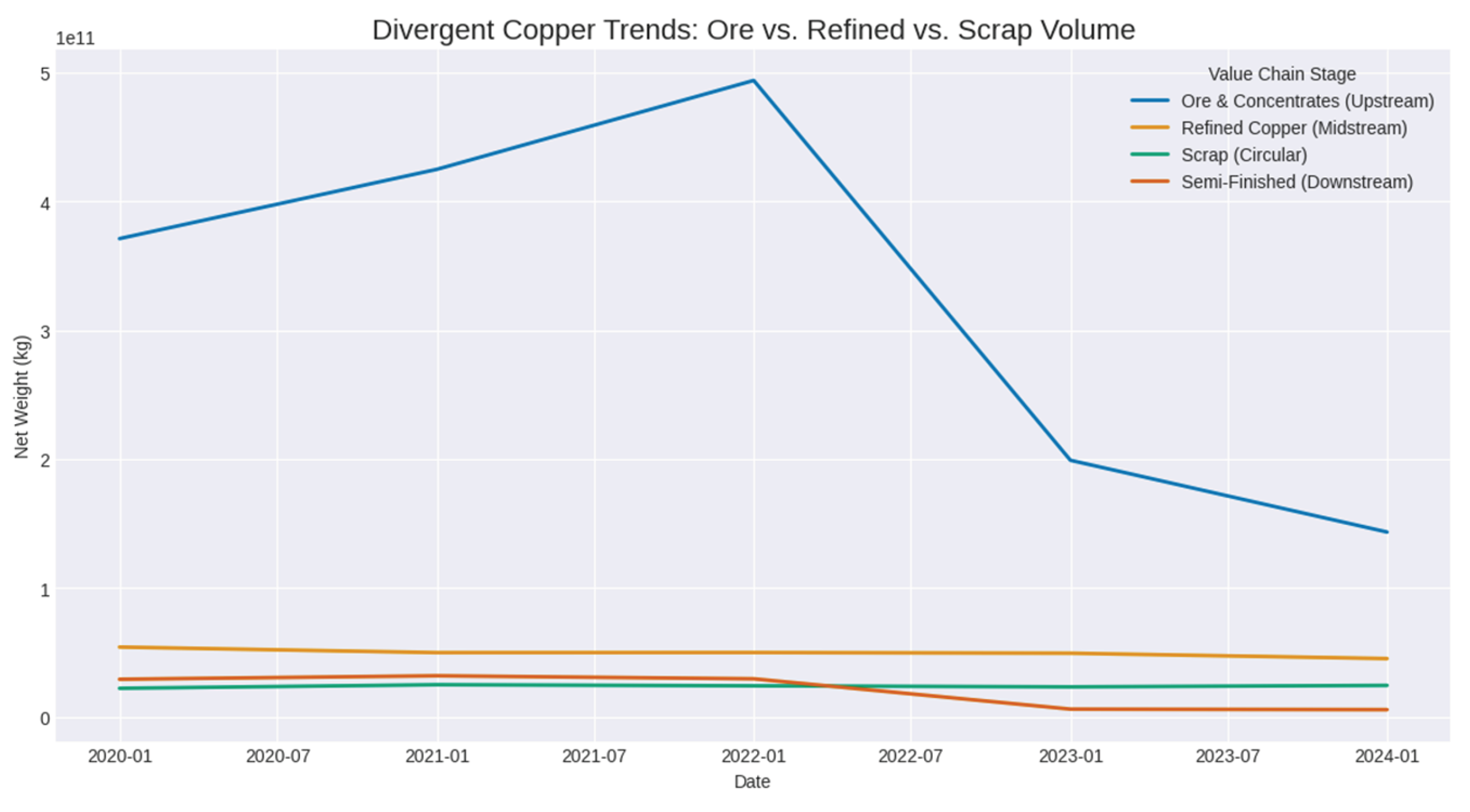 Preprints 207362 g016