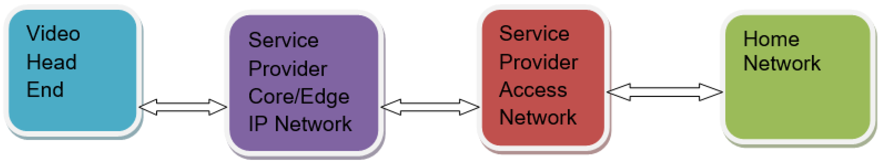 Preprints 152196 g001