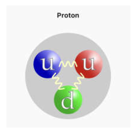 Preprints 226446 i004