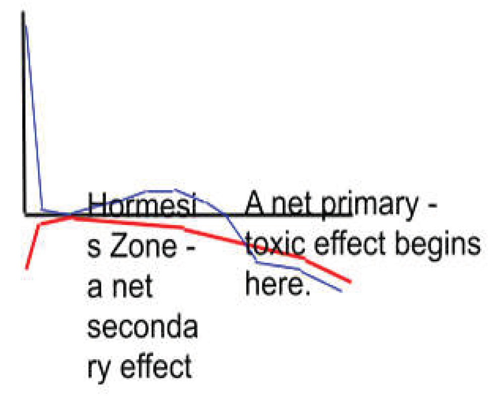 Preprints 226446 i009