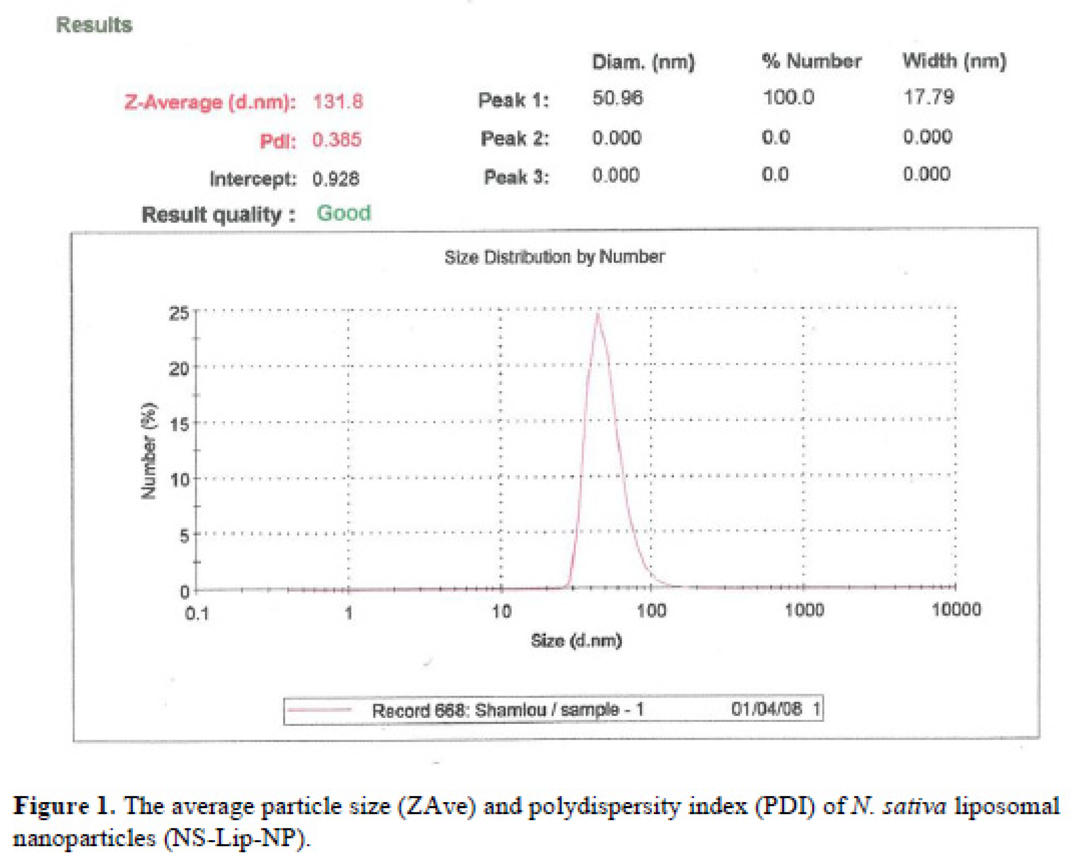 Preprints 77871 g001