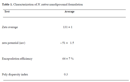 Preprints 77871 i001