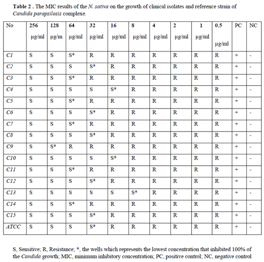 Preprints 77871 i002