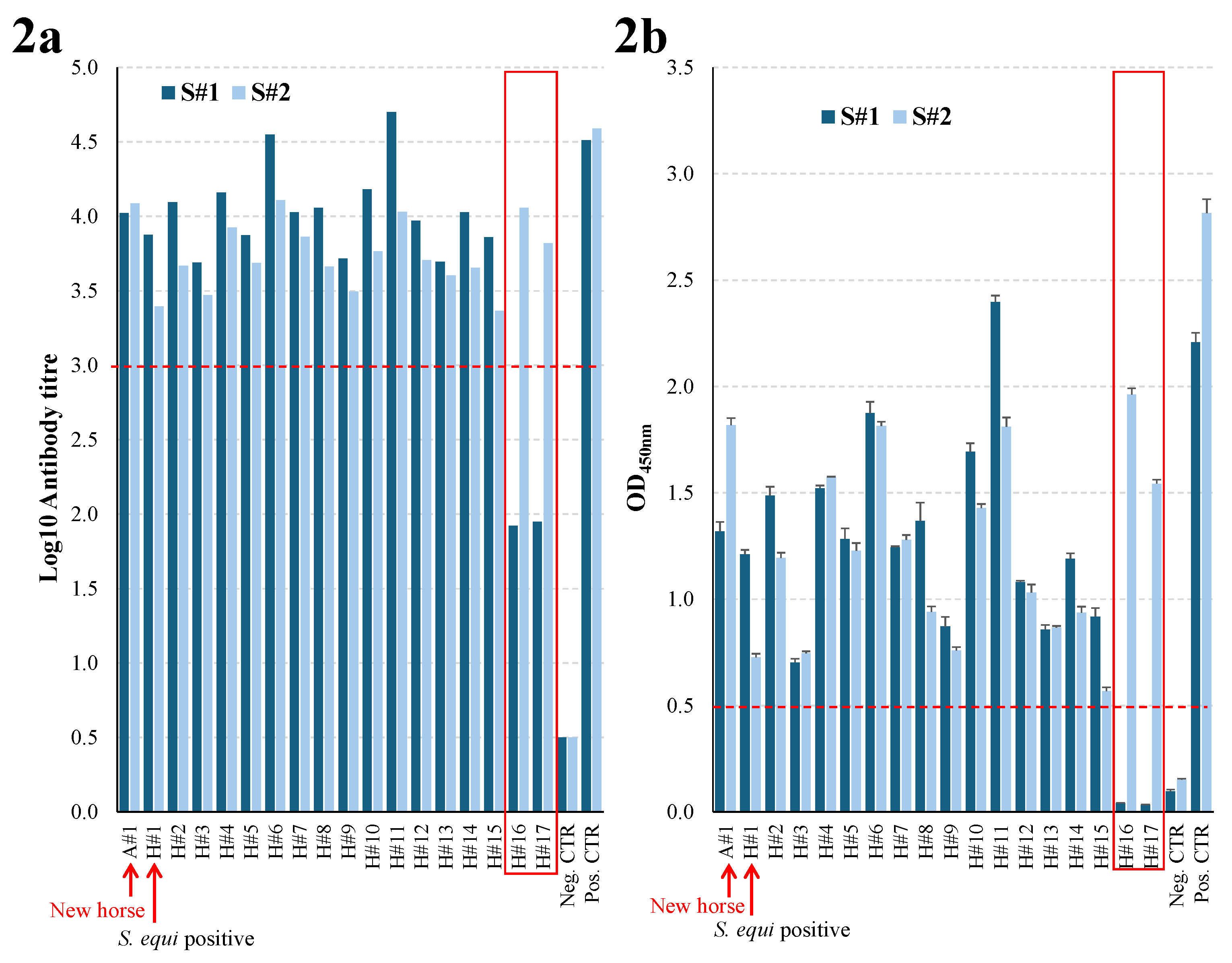 Preprints 184819 g002
