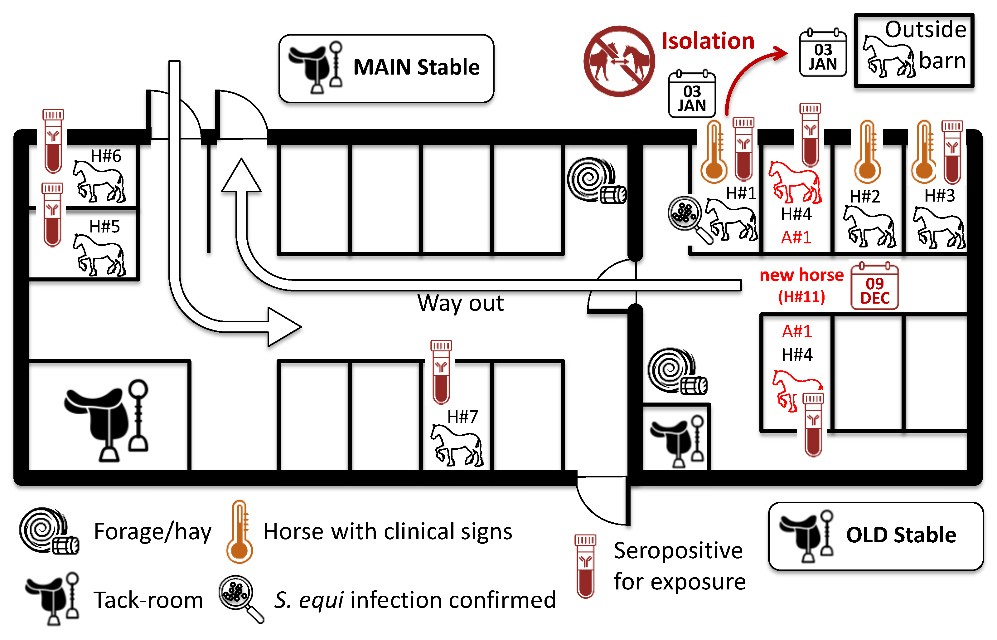 Preprints 184819 g004