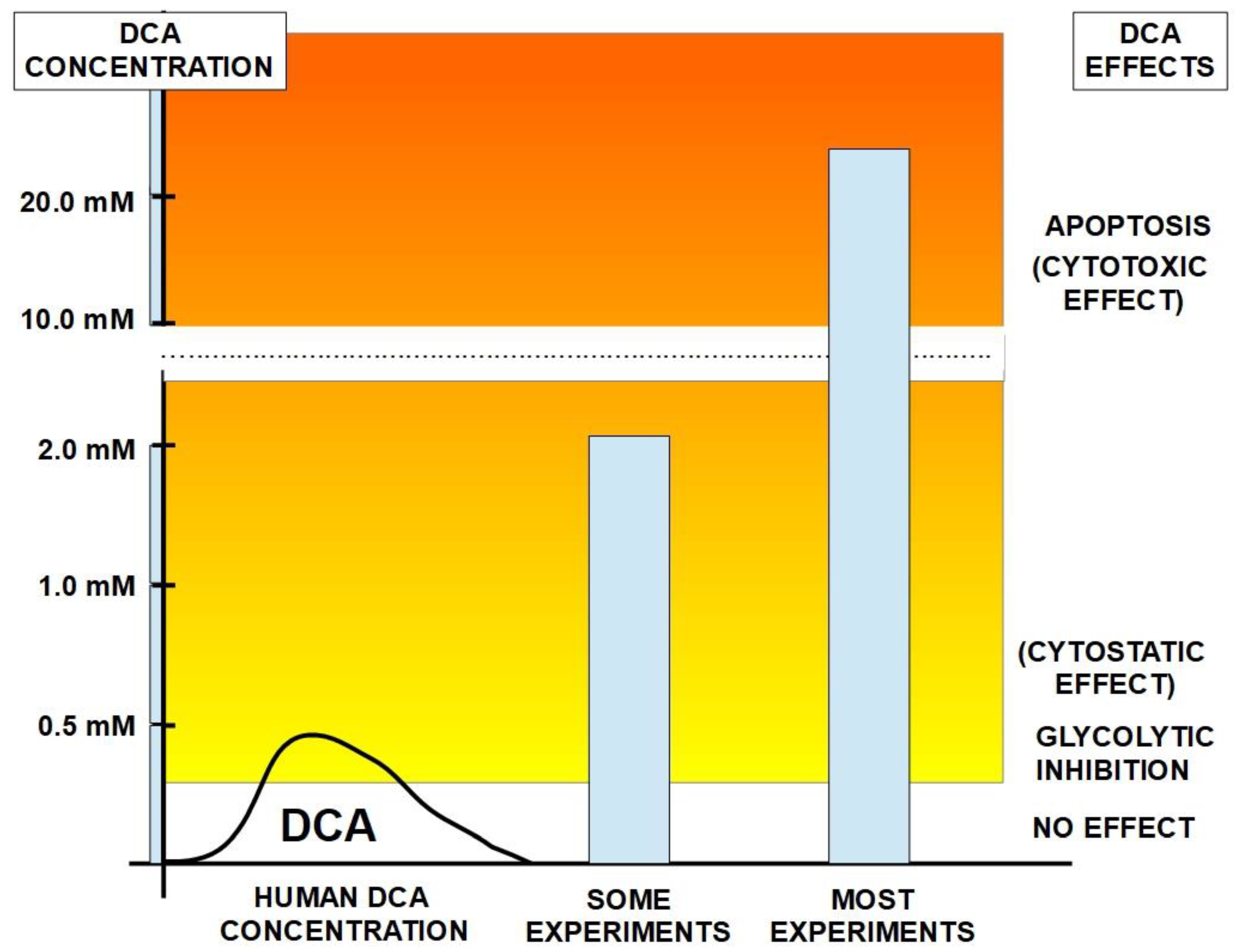 Preprints 100525 g015