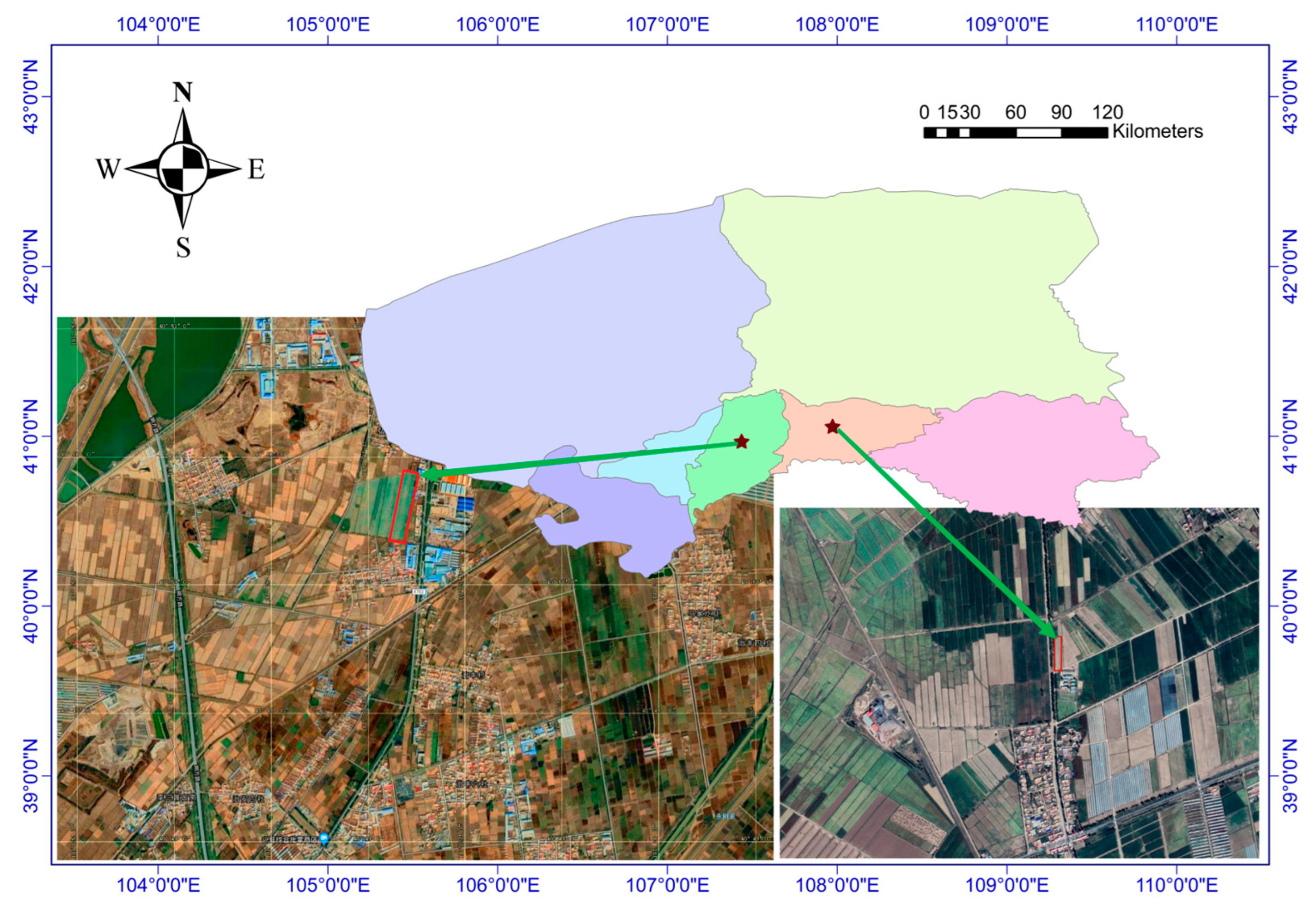 Preprints 98204 g001