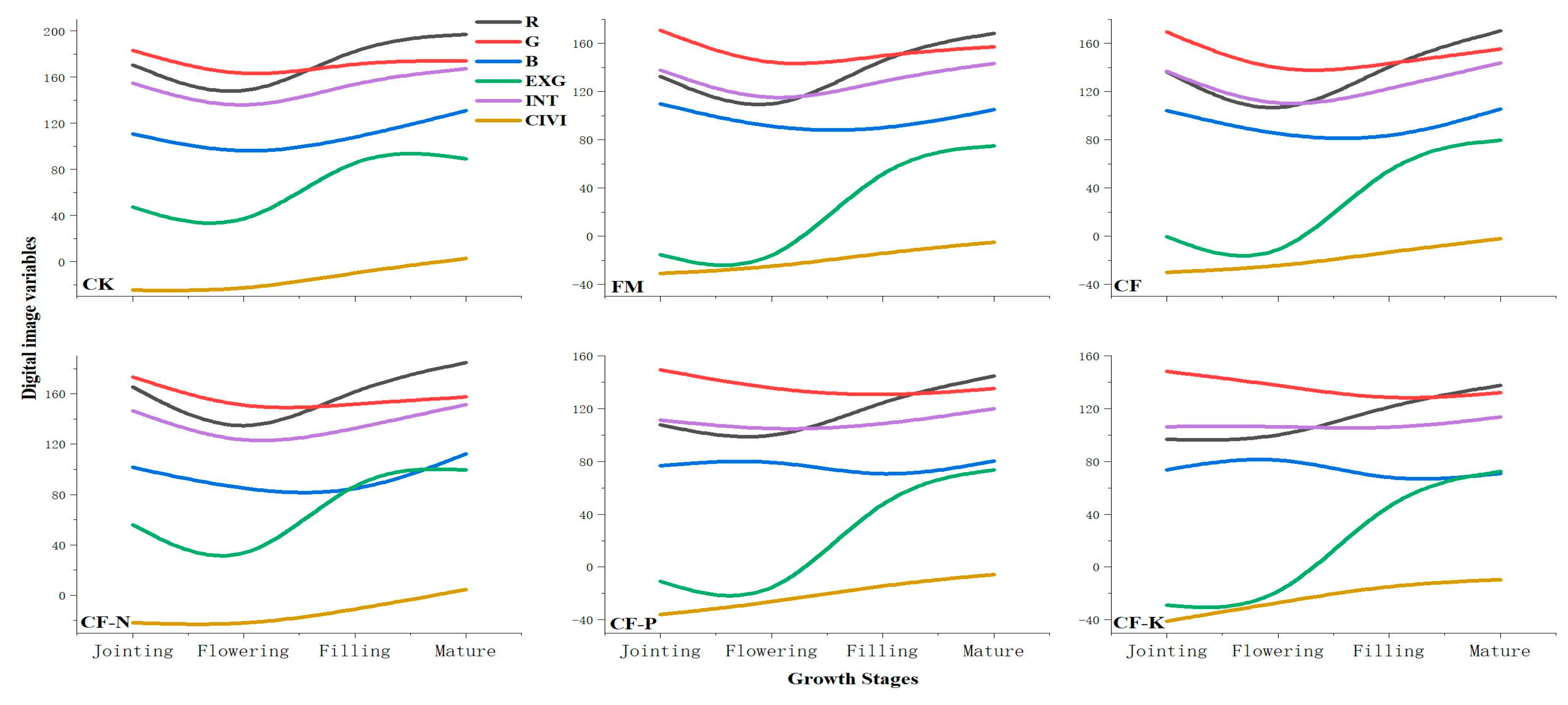 Preprints 98204 g004