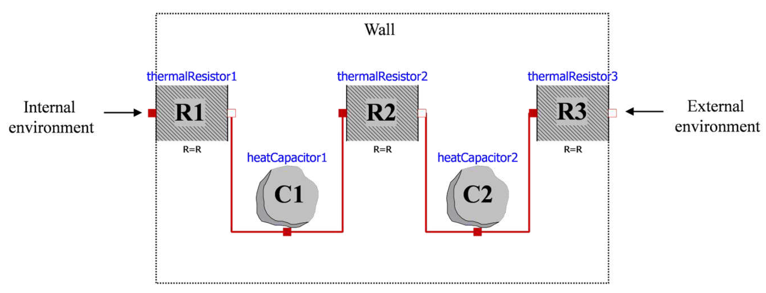 Preprints 79886 g002