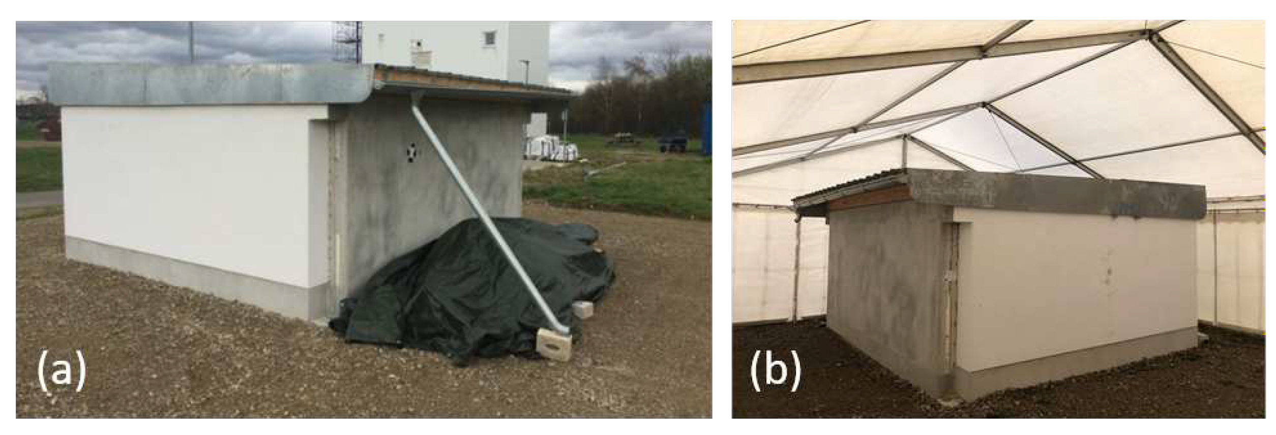 Preprints 79886 g003