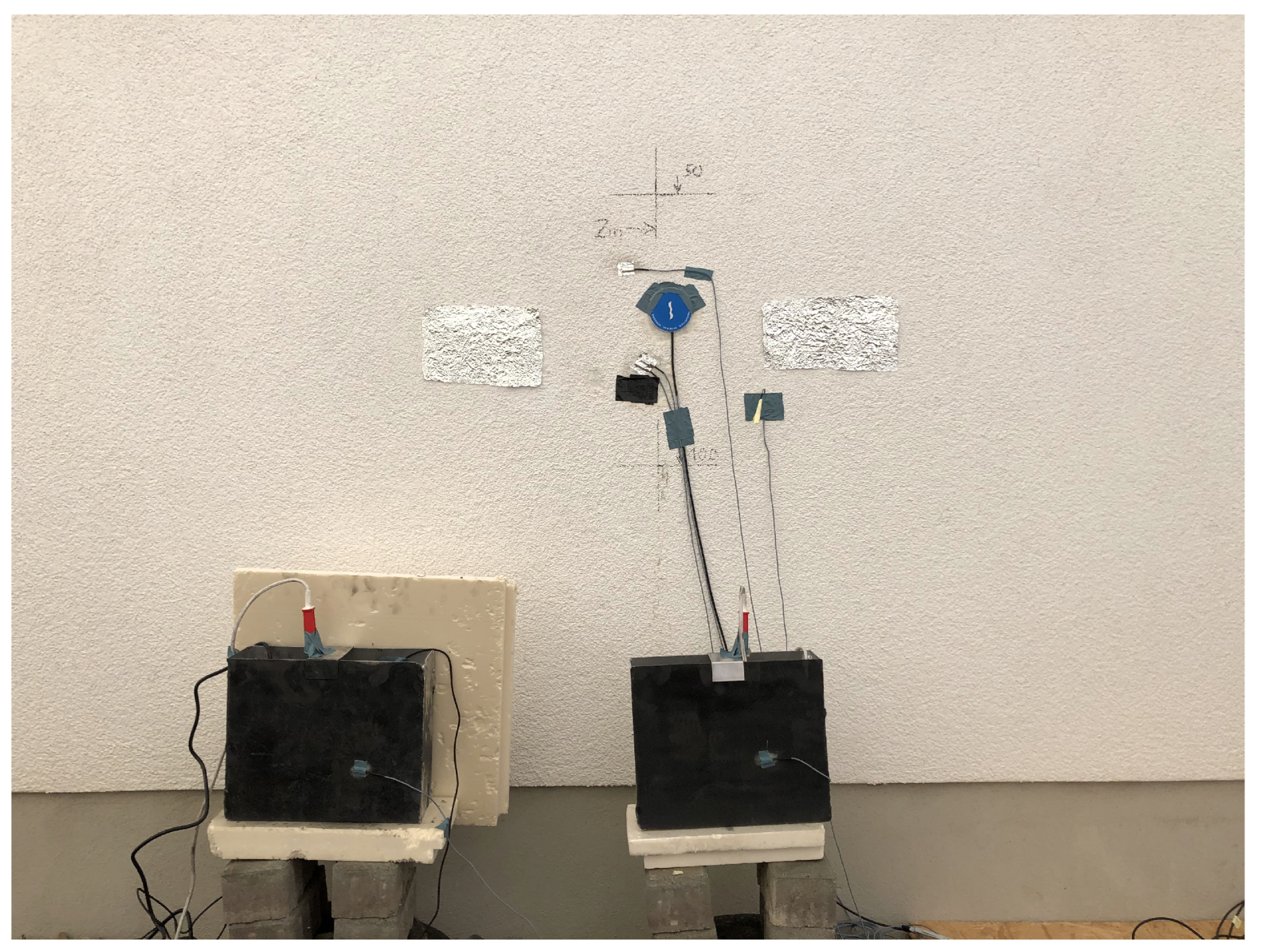 Preprints 79886 g004