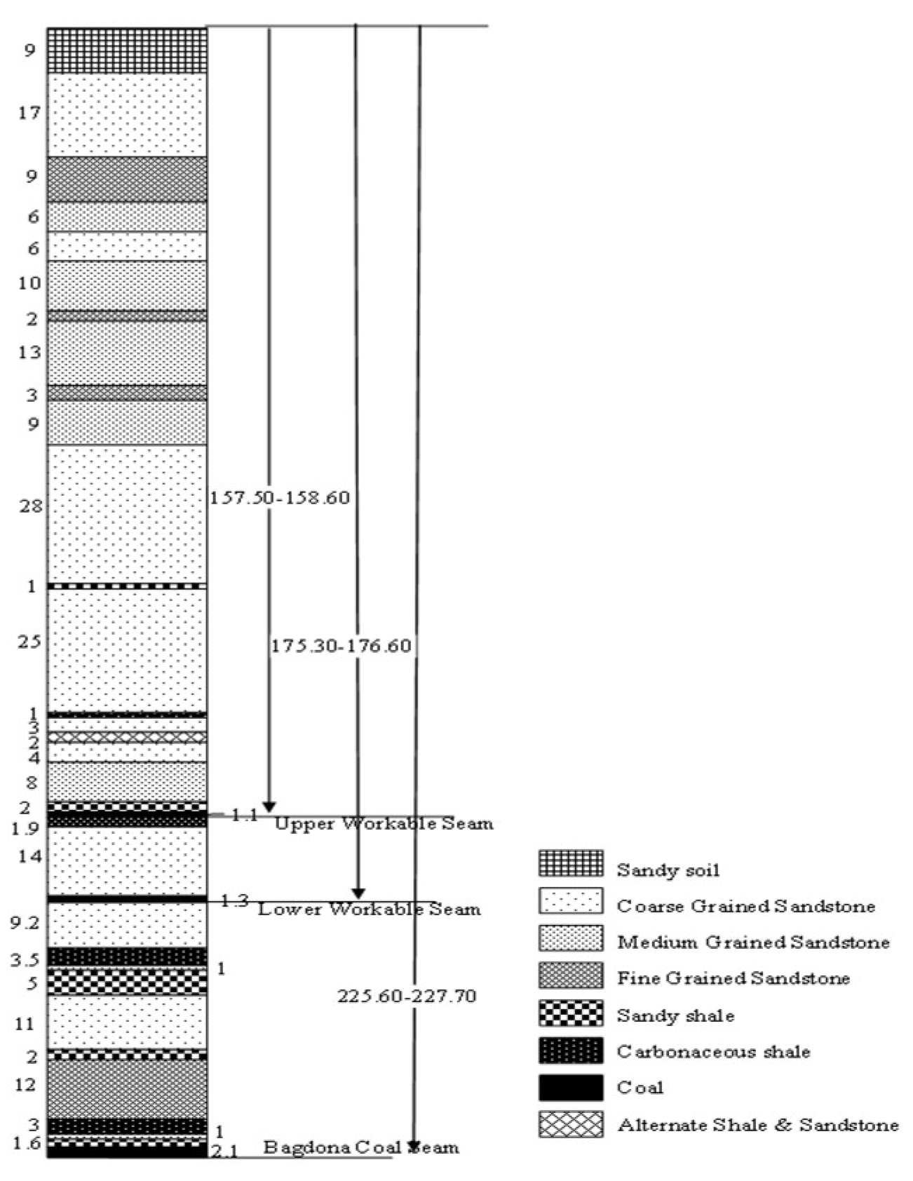 Preprints 140303 g002