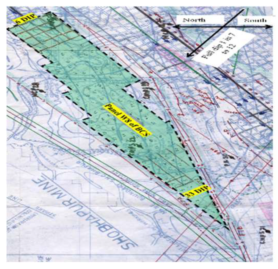 Preprints 140303 g003