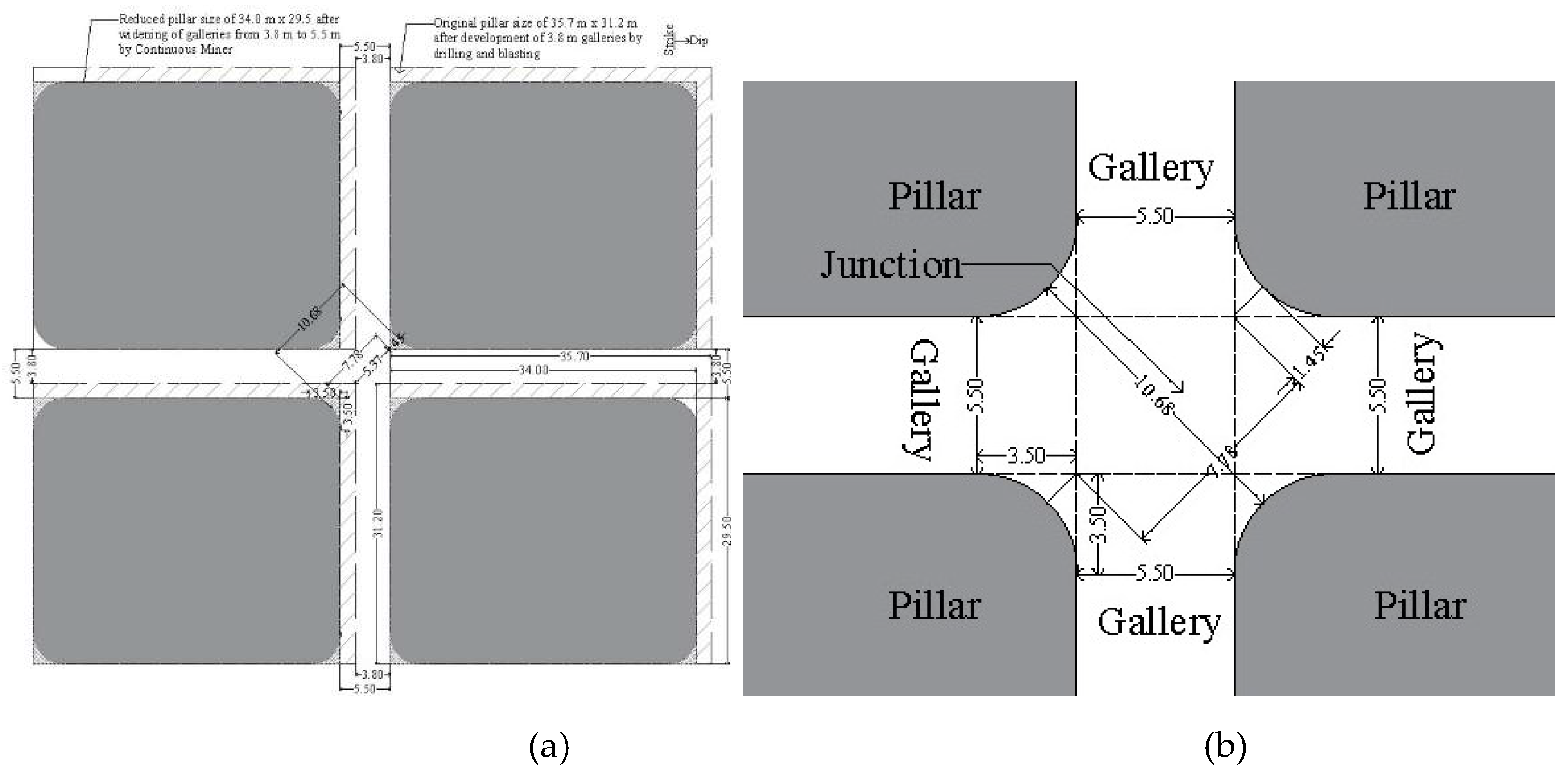 Preprints 140303 g004