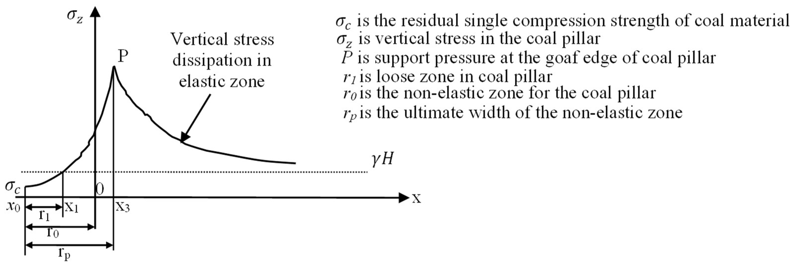Preprints 140303 g008
