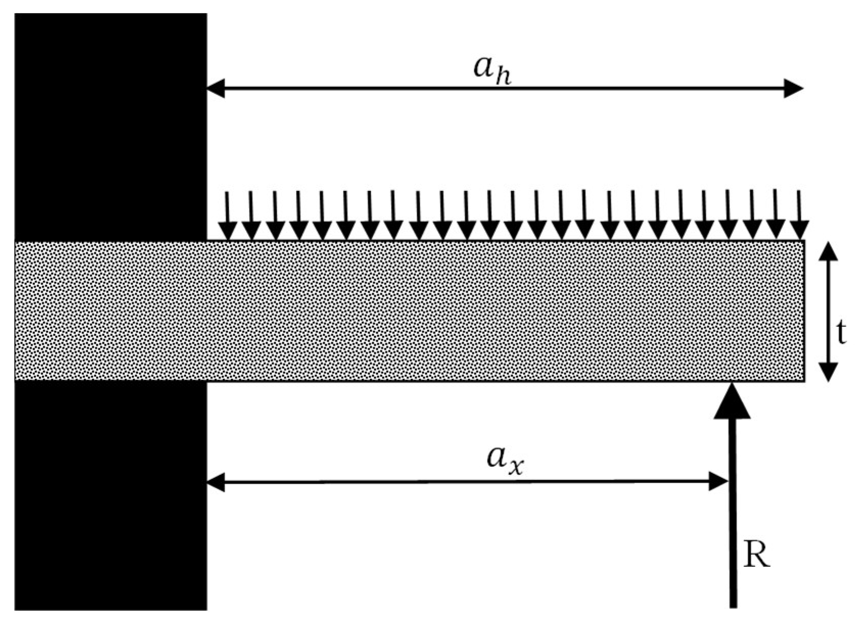 Preprints 140303 g012