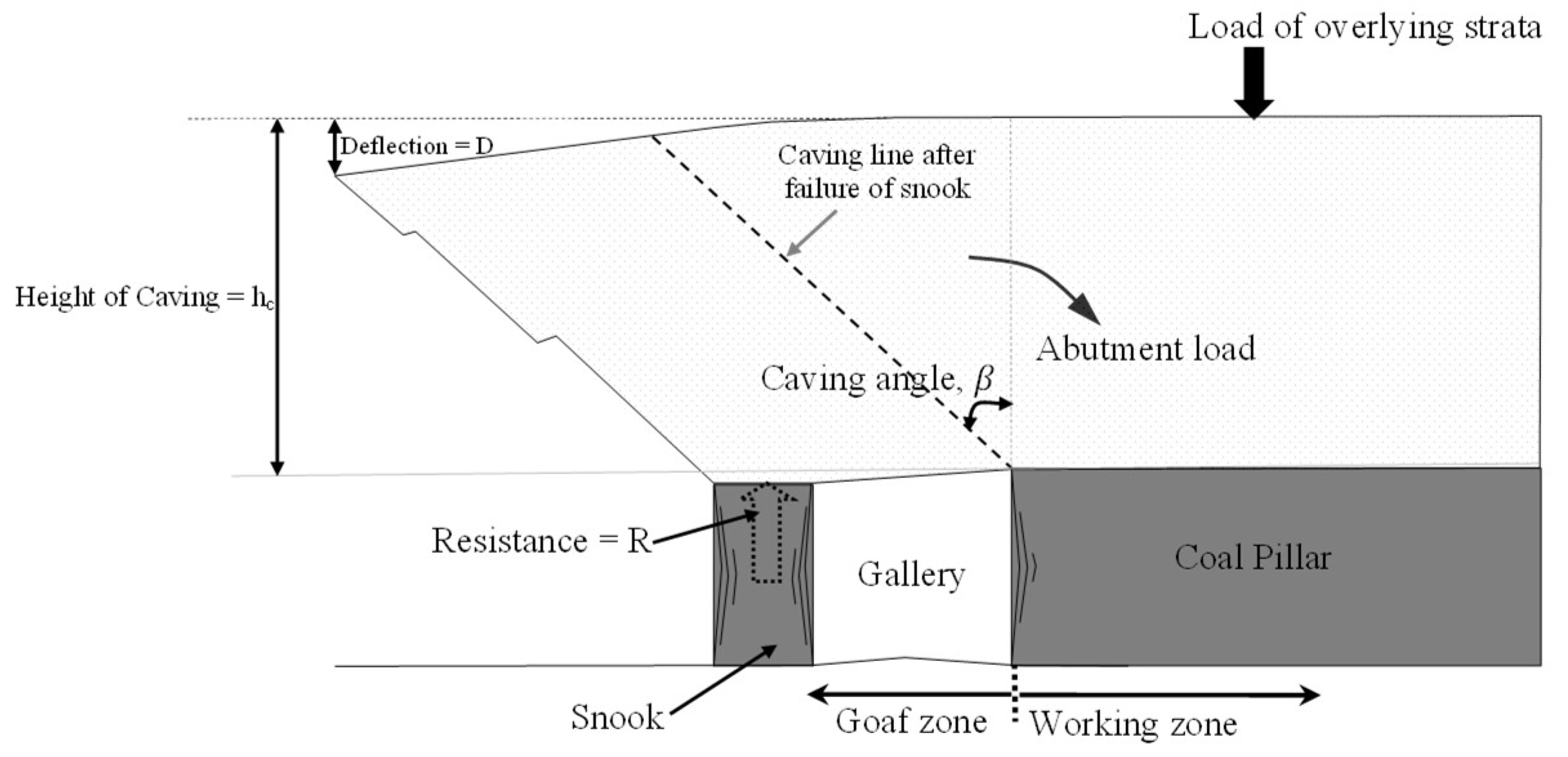 Preprints 140303 g013