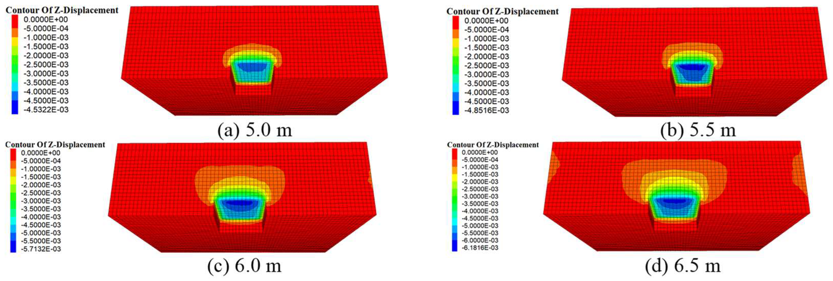 Preprints 140303 g015