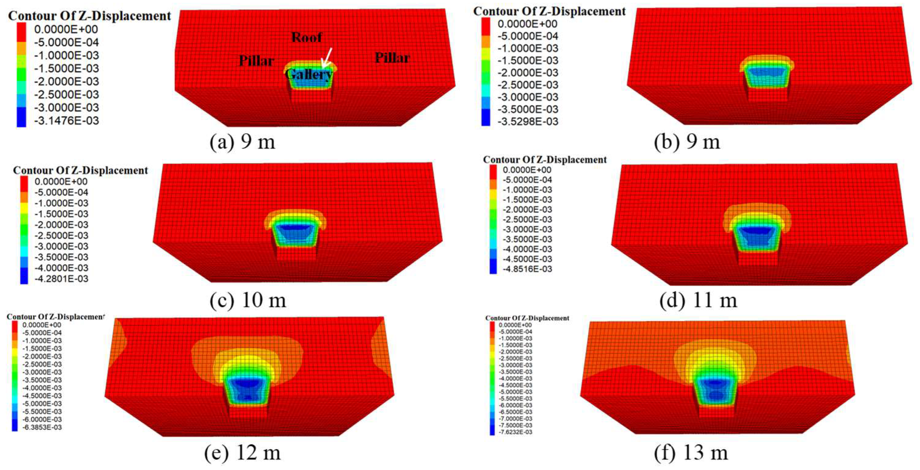 Preprints 140303 g016