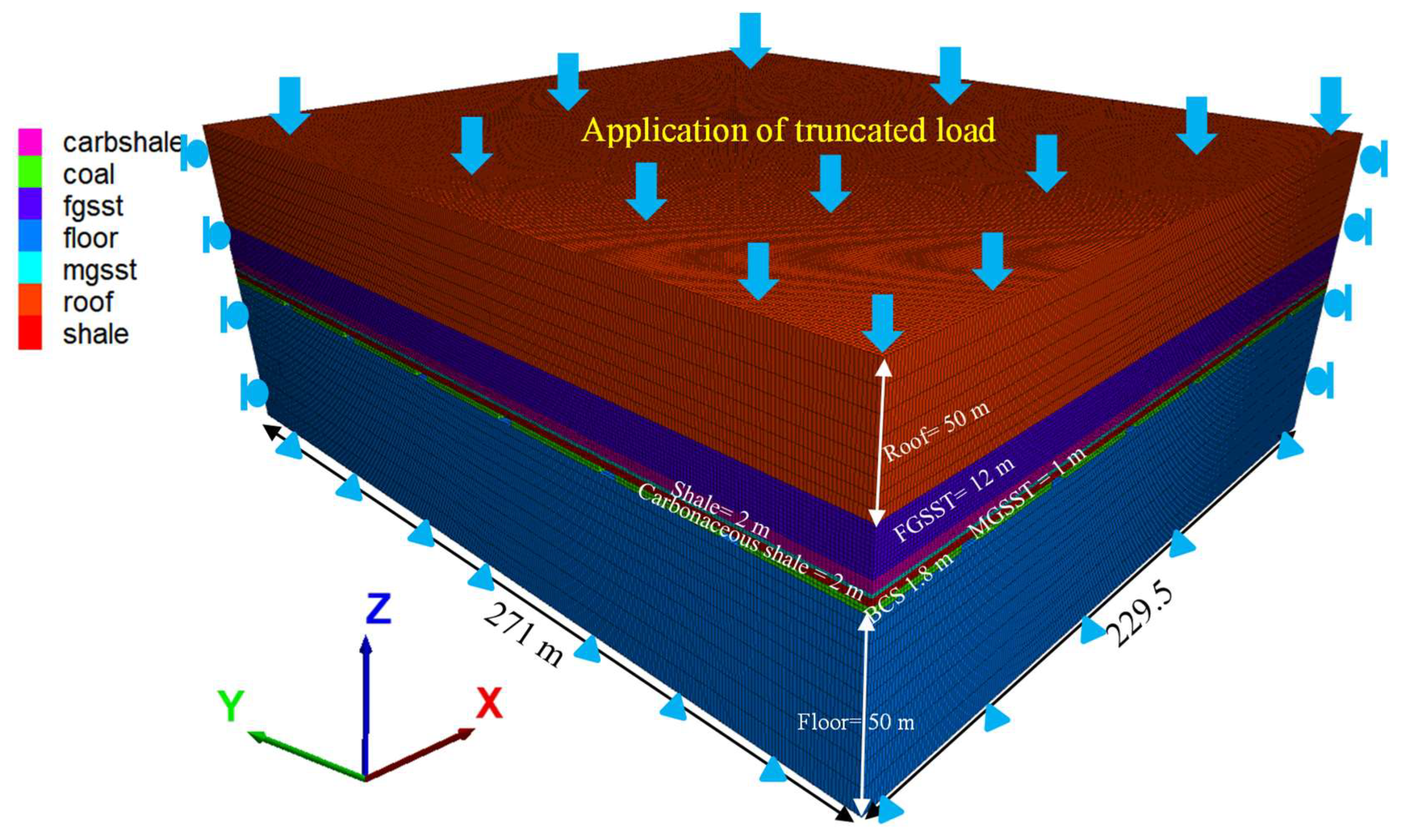Preprints 140303 g019