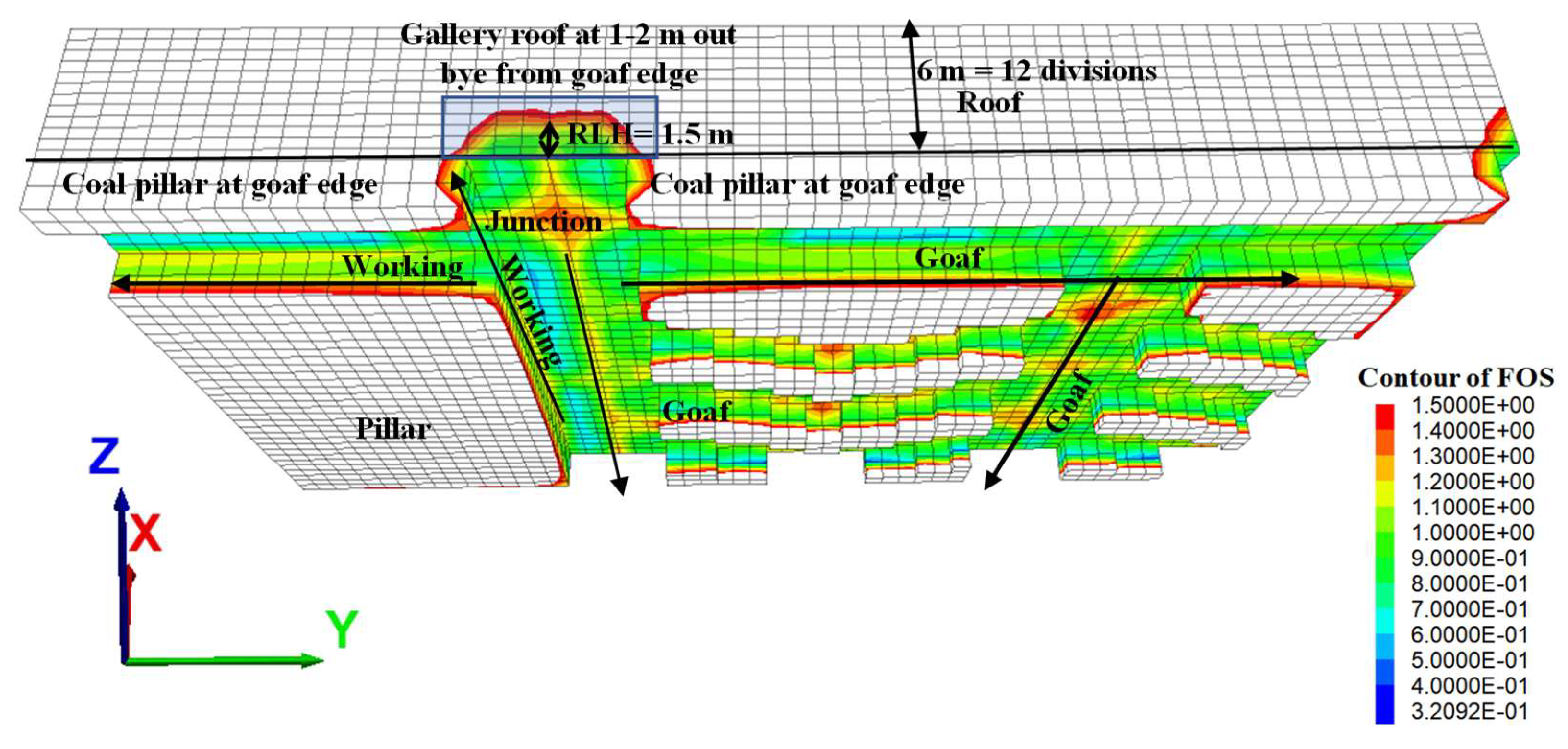 Preprints 140303 g021