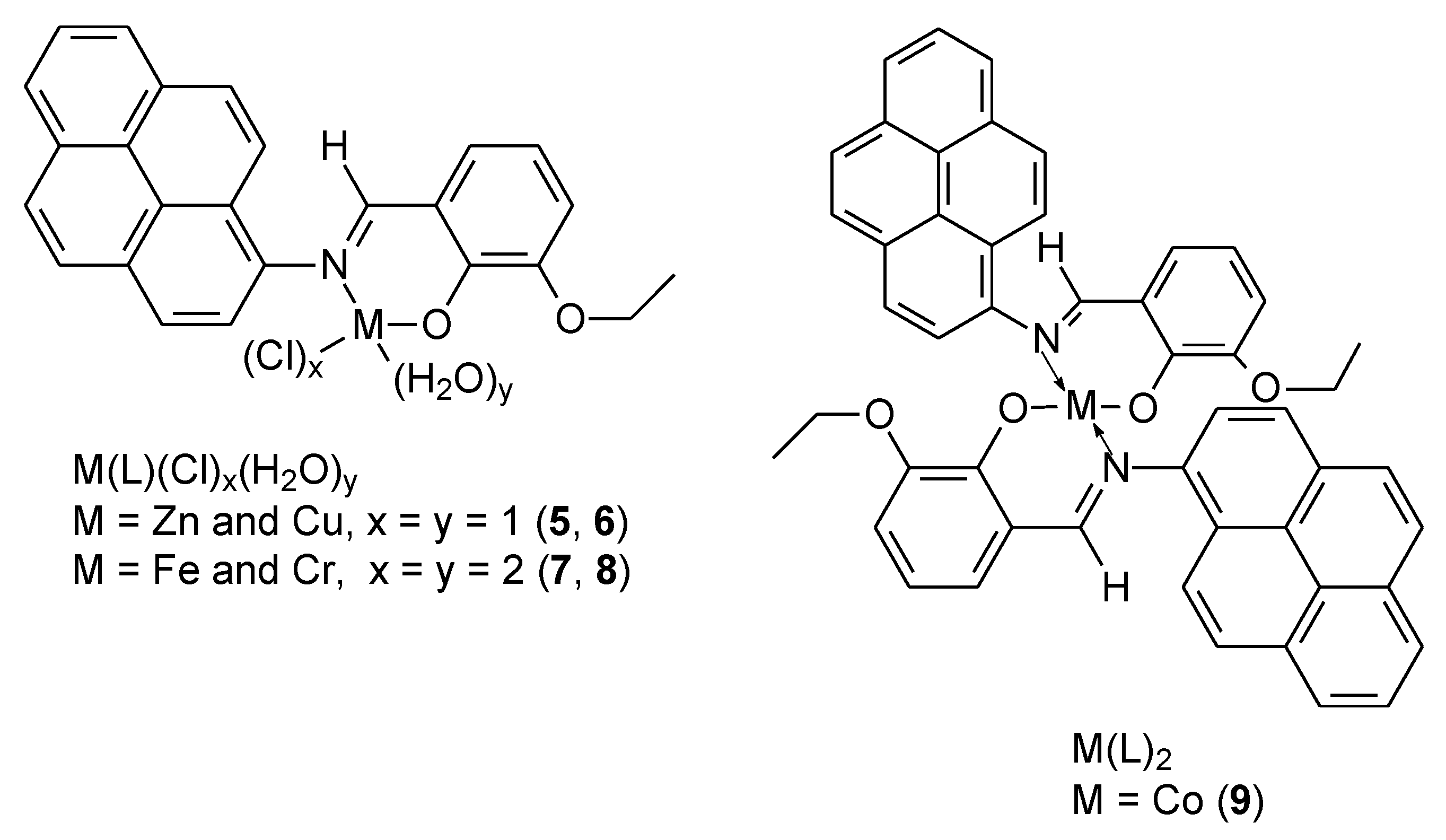 Preprints 191226 g003