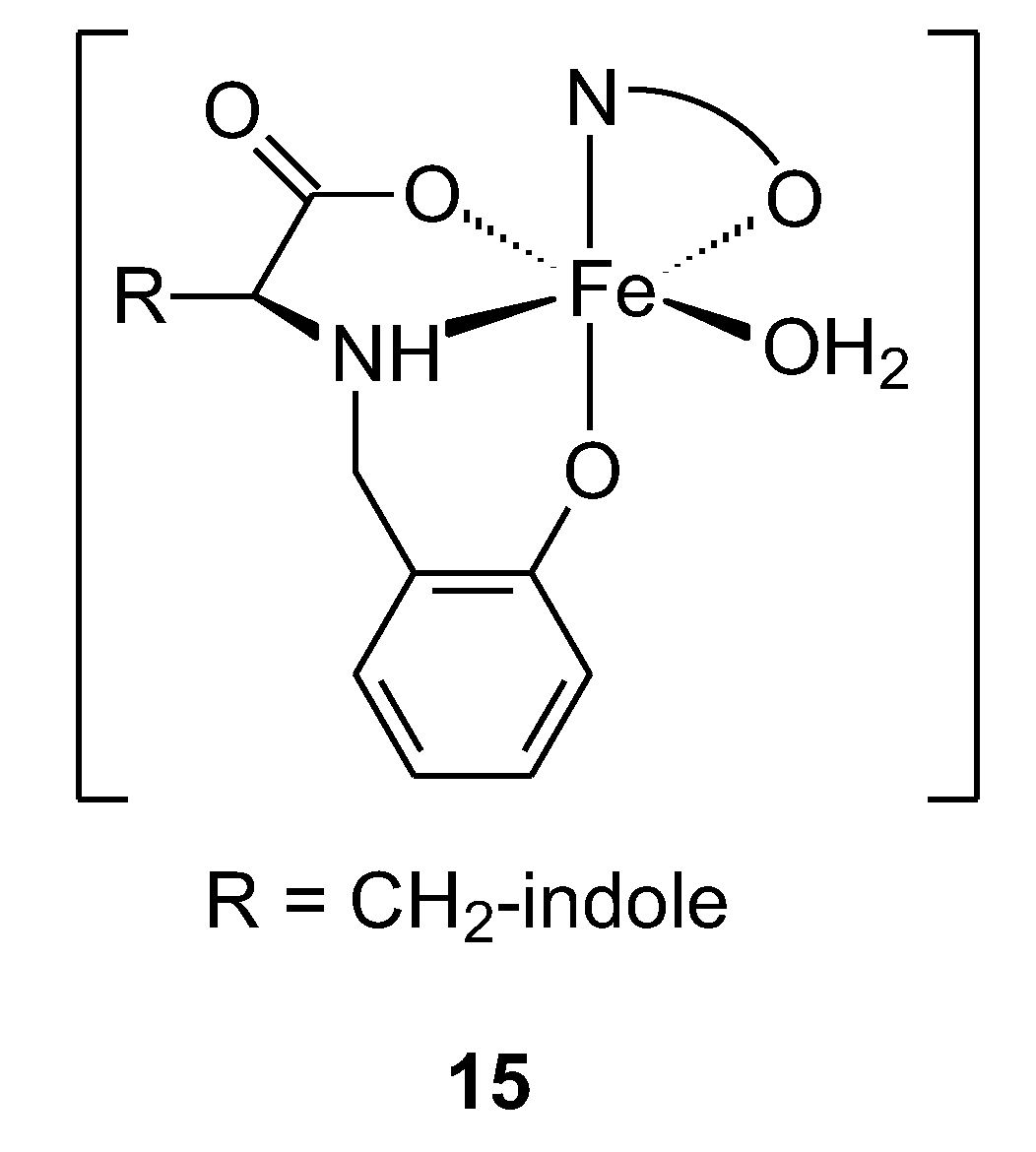 Preprints 191226 g007