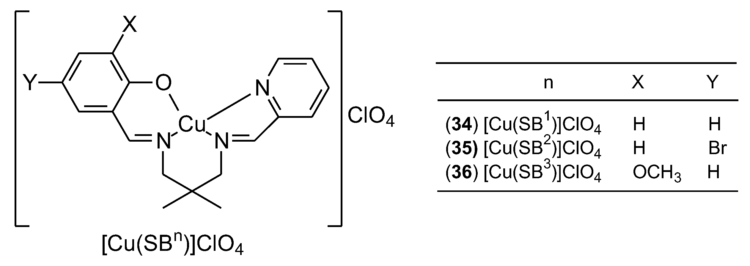 Preprints 191226 g014