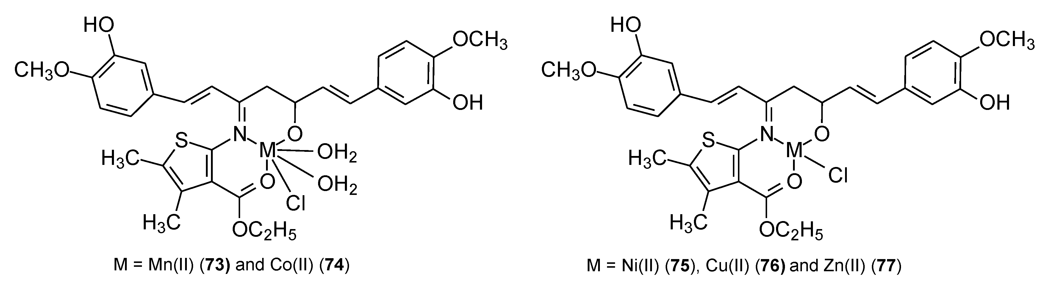 Preprints 191226 g022