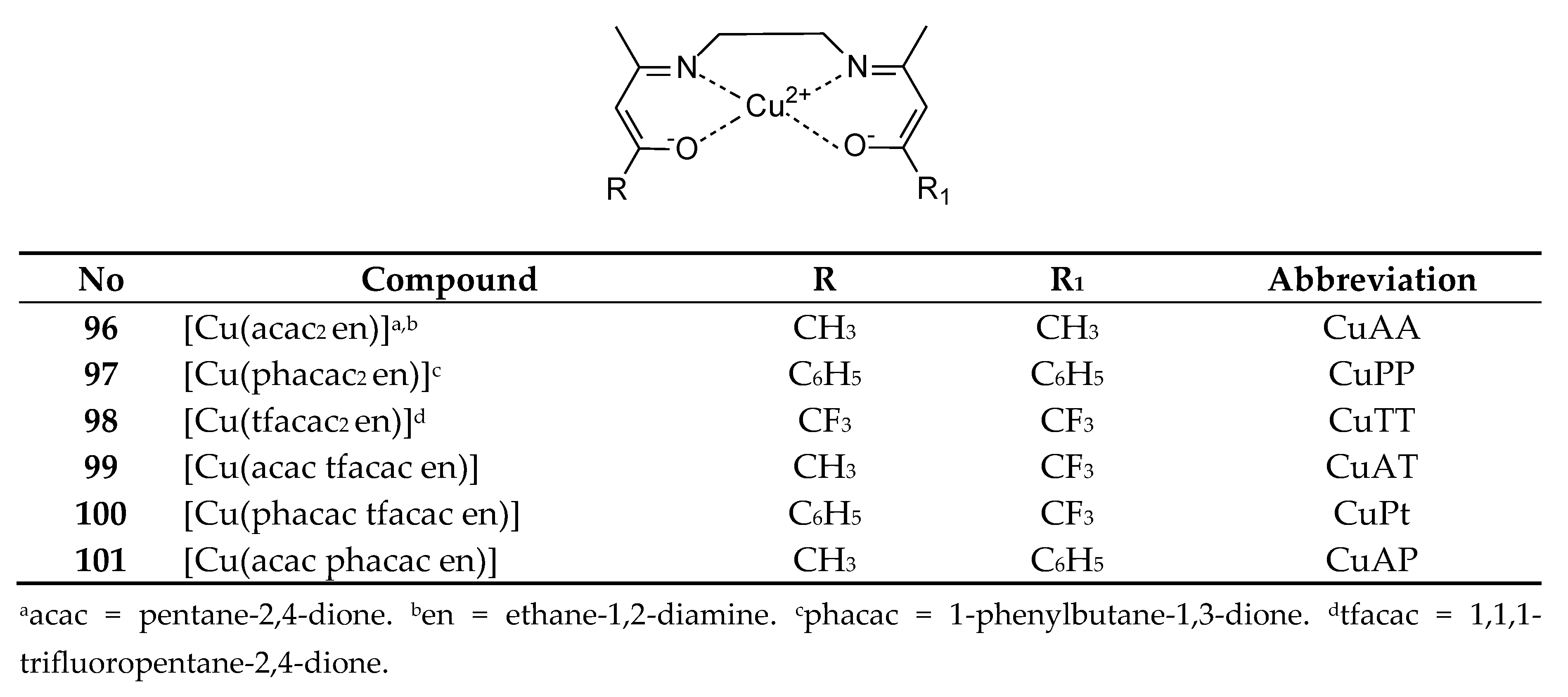 Preprints 191226 g027