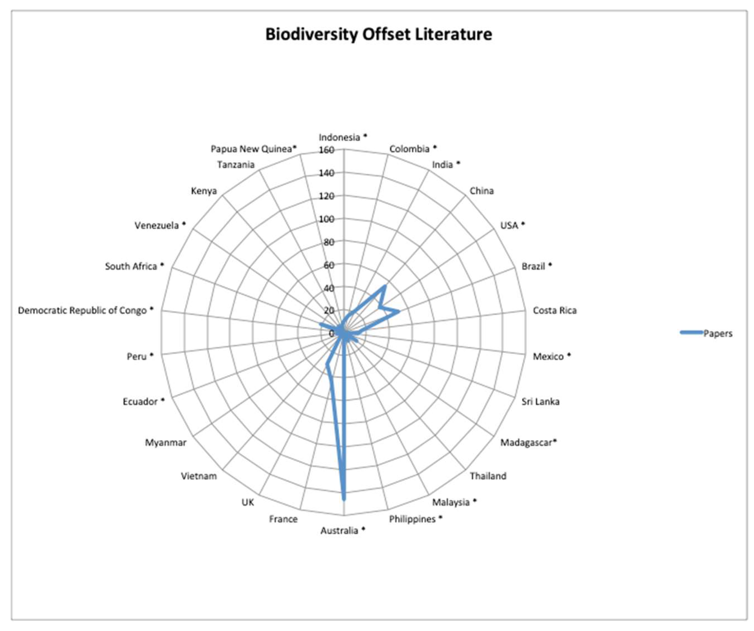 Preprints 158143 g001