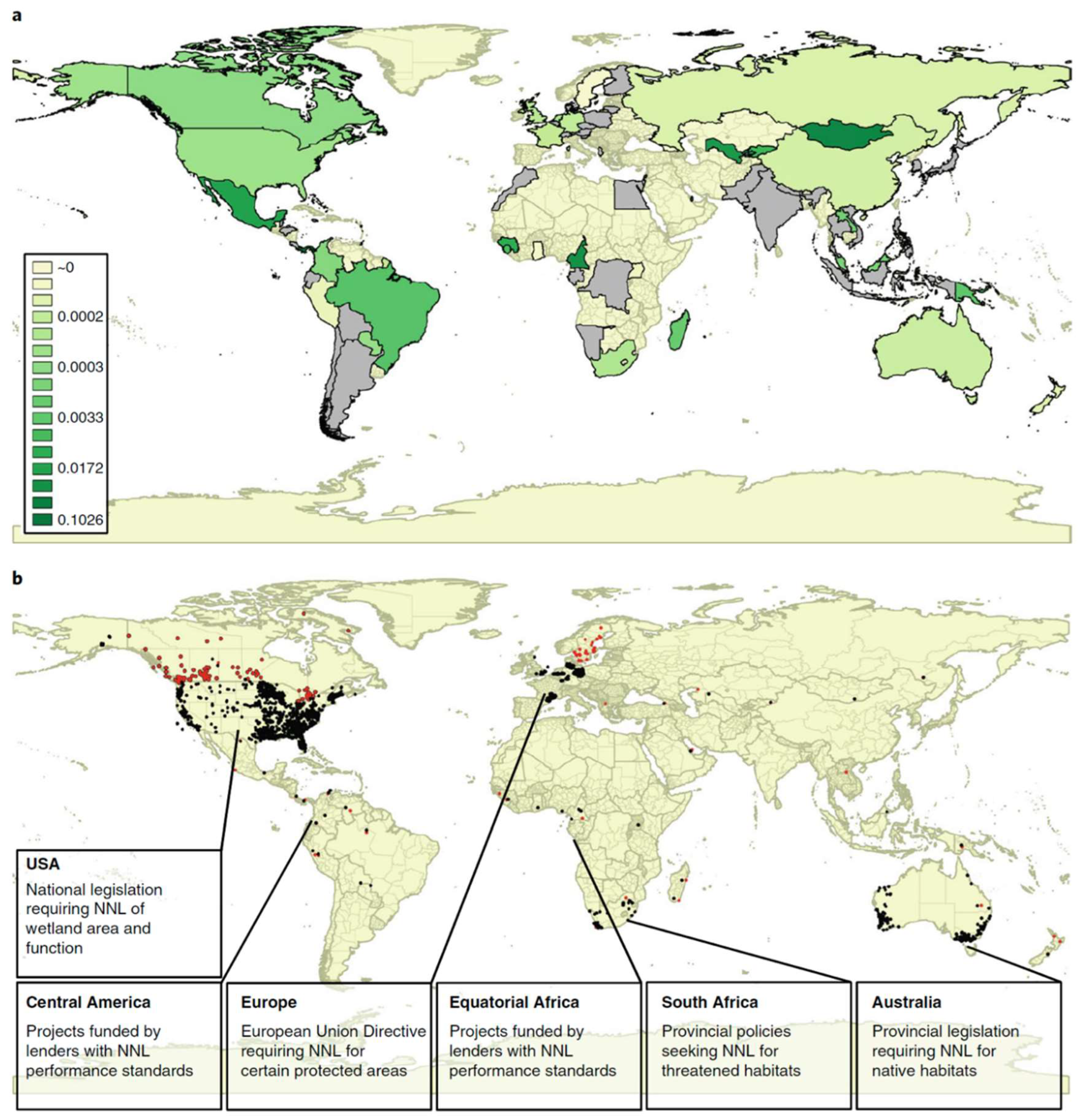 Preprints 158143 g003