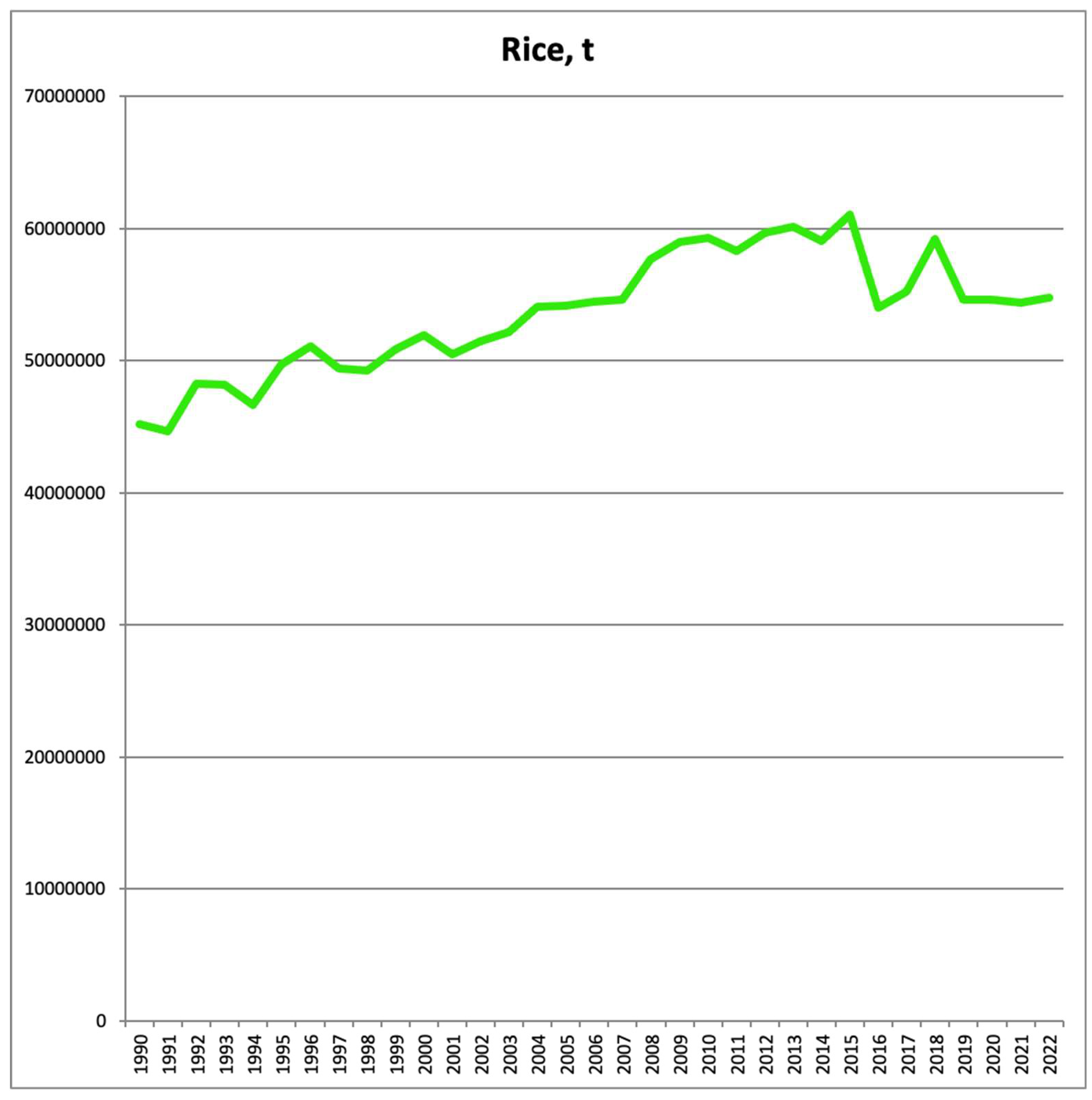 Preprints 158143 g008
