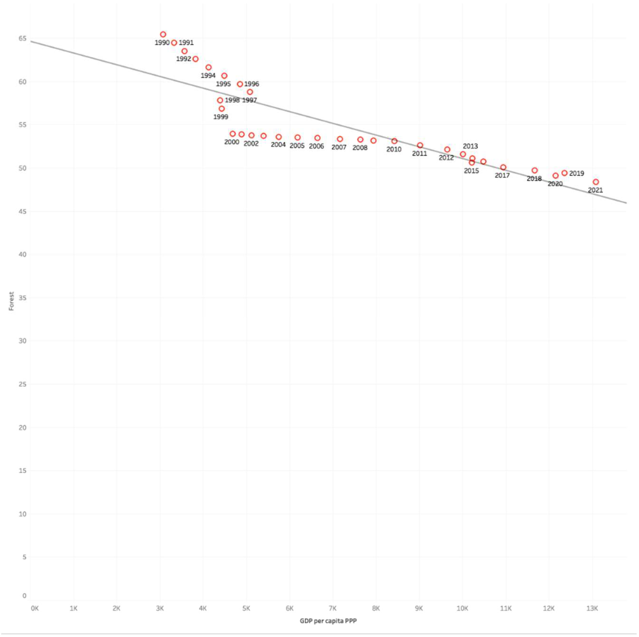 Preprints 158143 g016