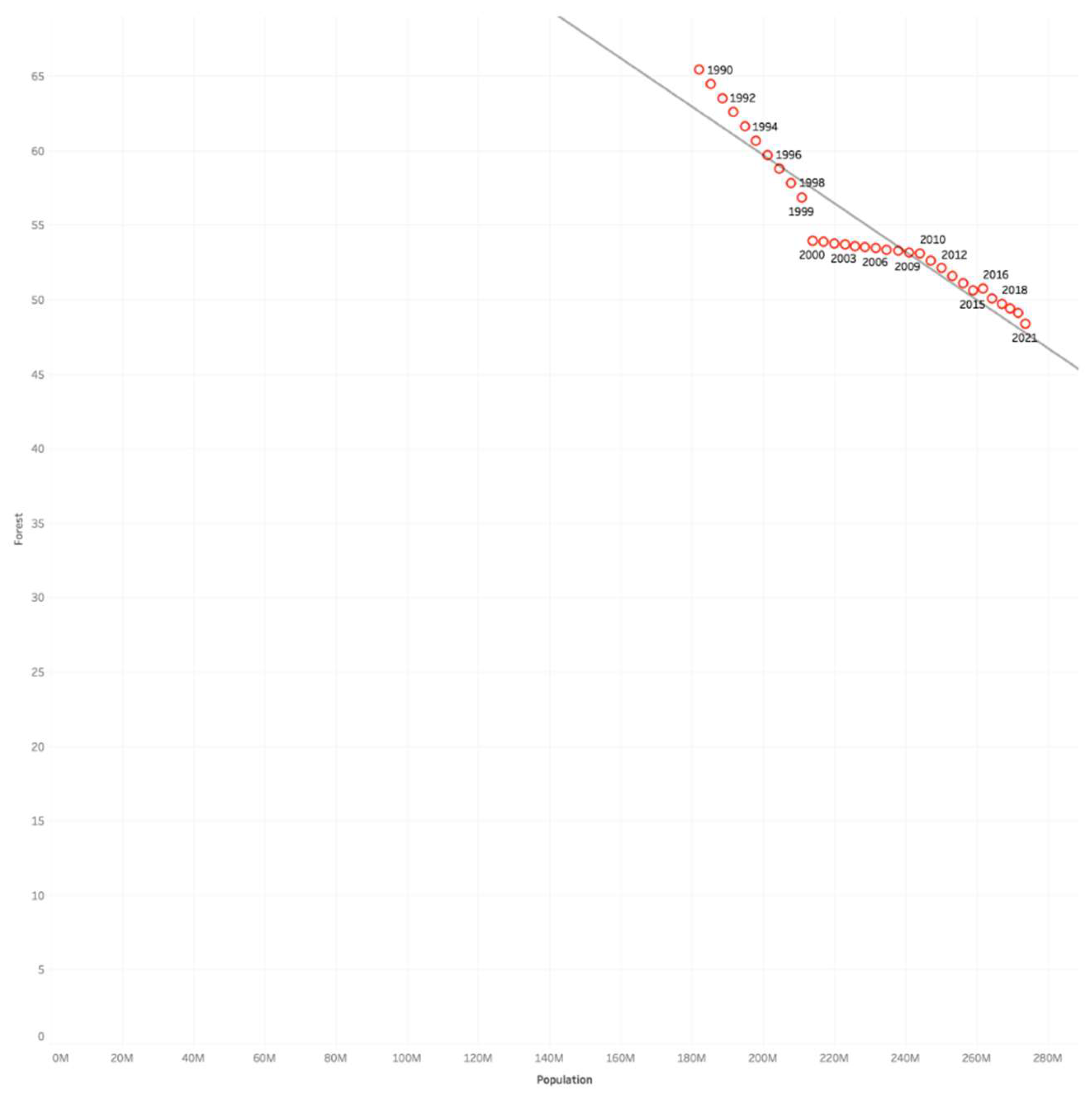 Preprints 158143 g017