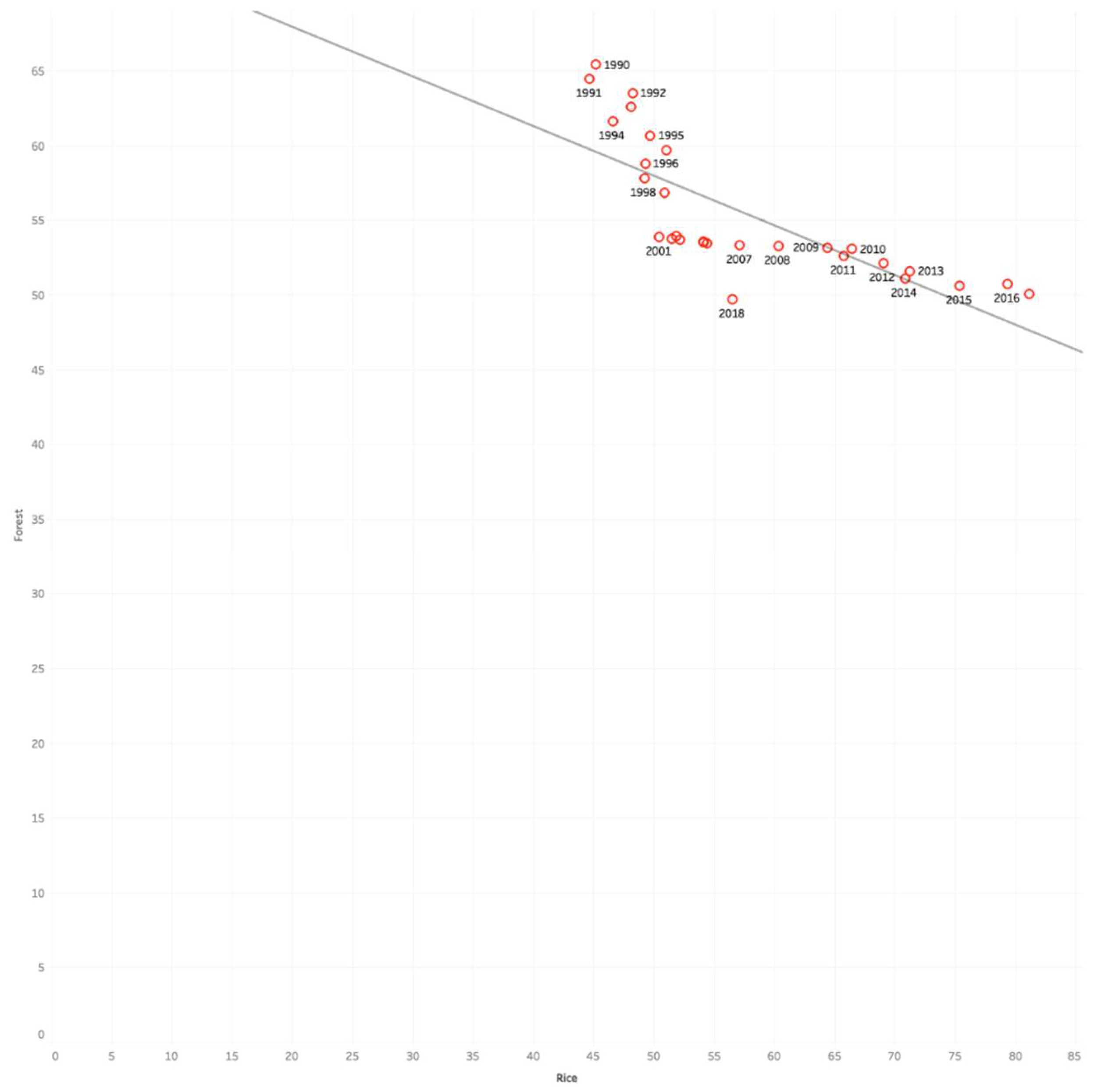 Preprints 158143 g018